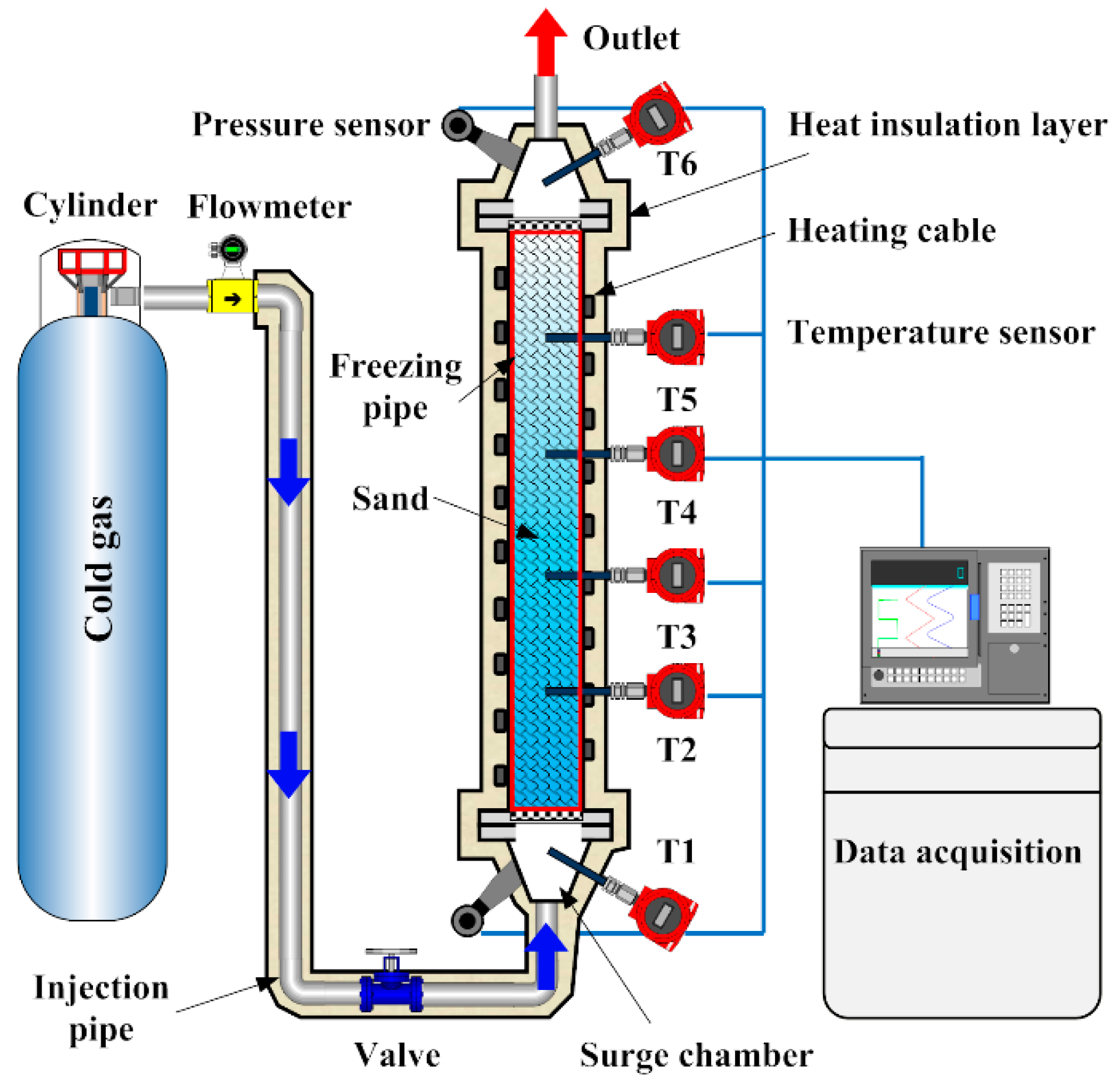 Applsci 10 06055 g002