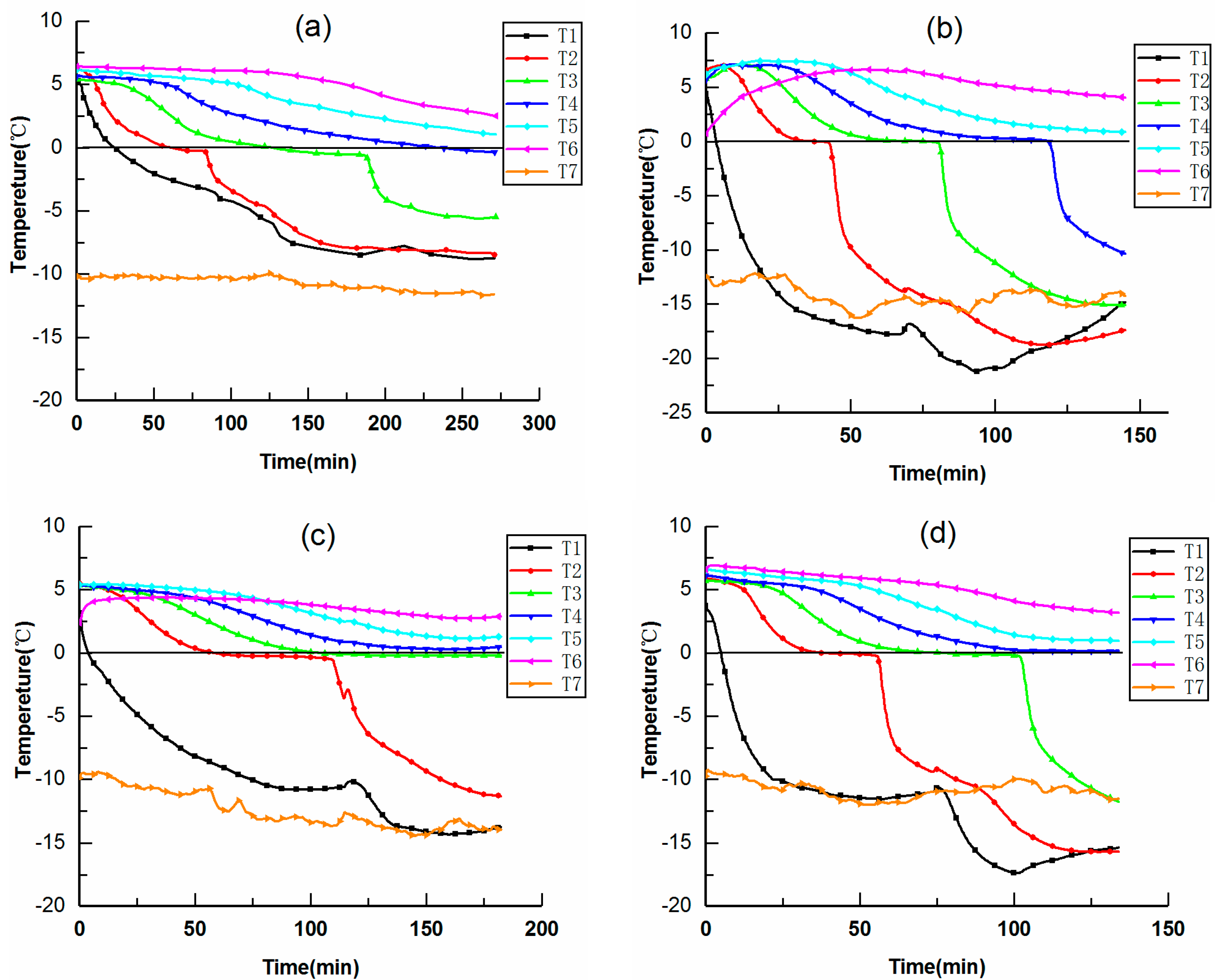 Applsci 10 06055 g003