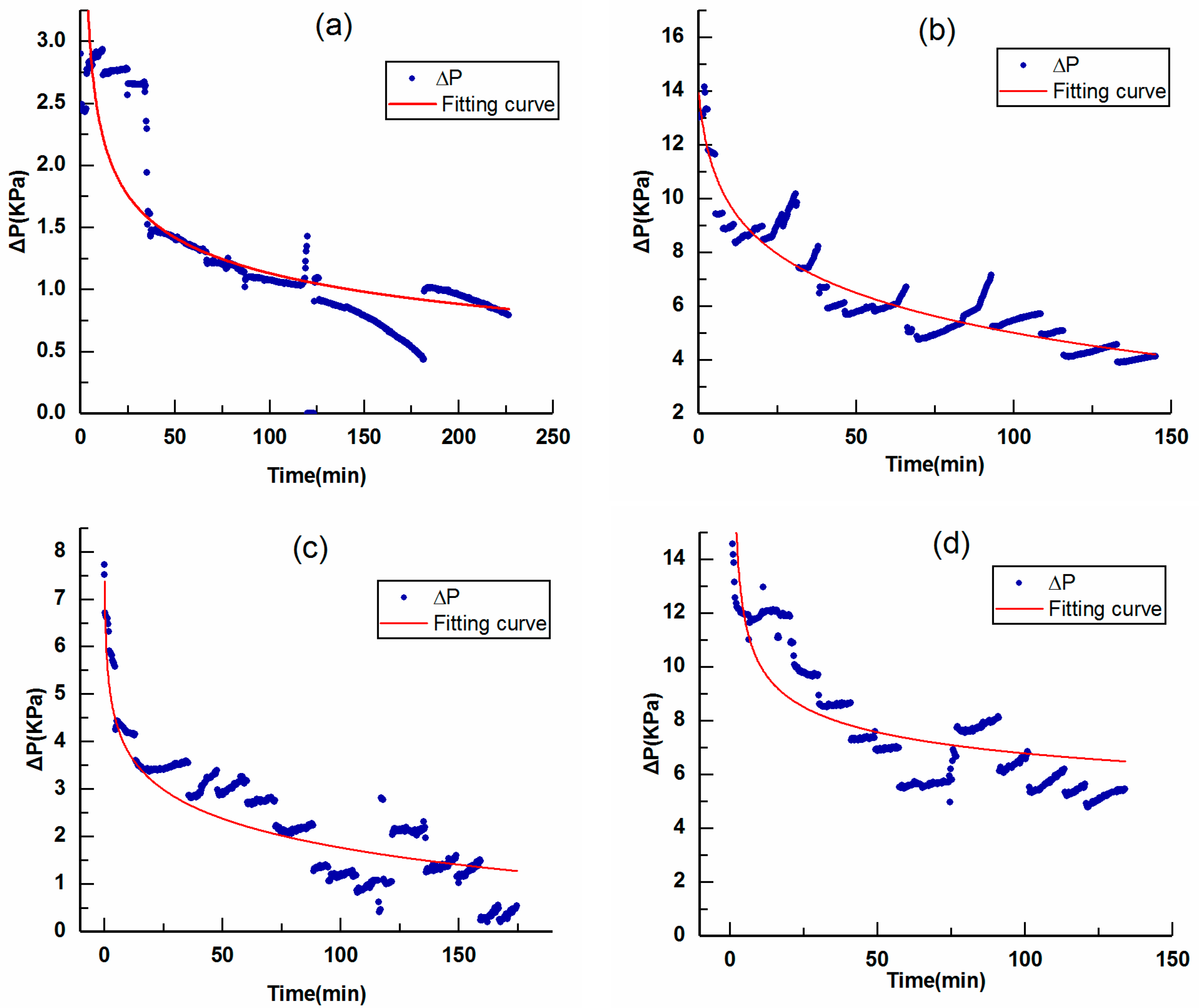 Applsci 10 06055 g005