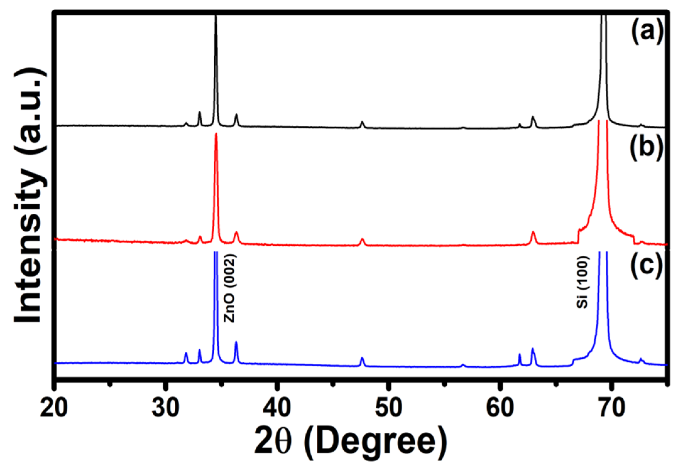 amorphous silicon .abs file pc1d