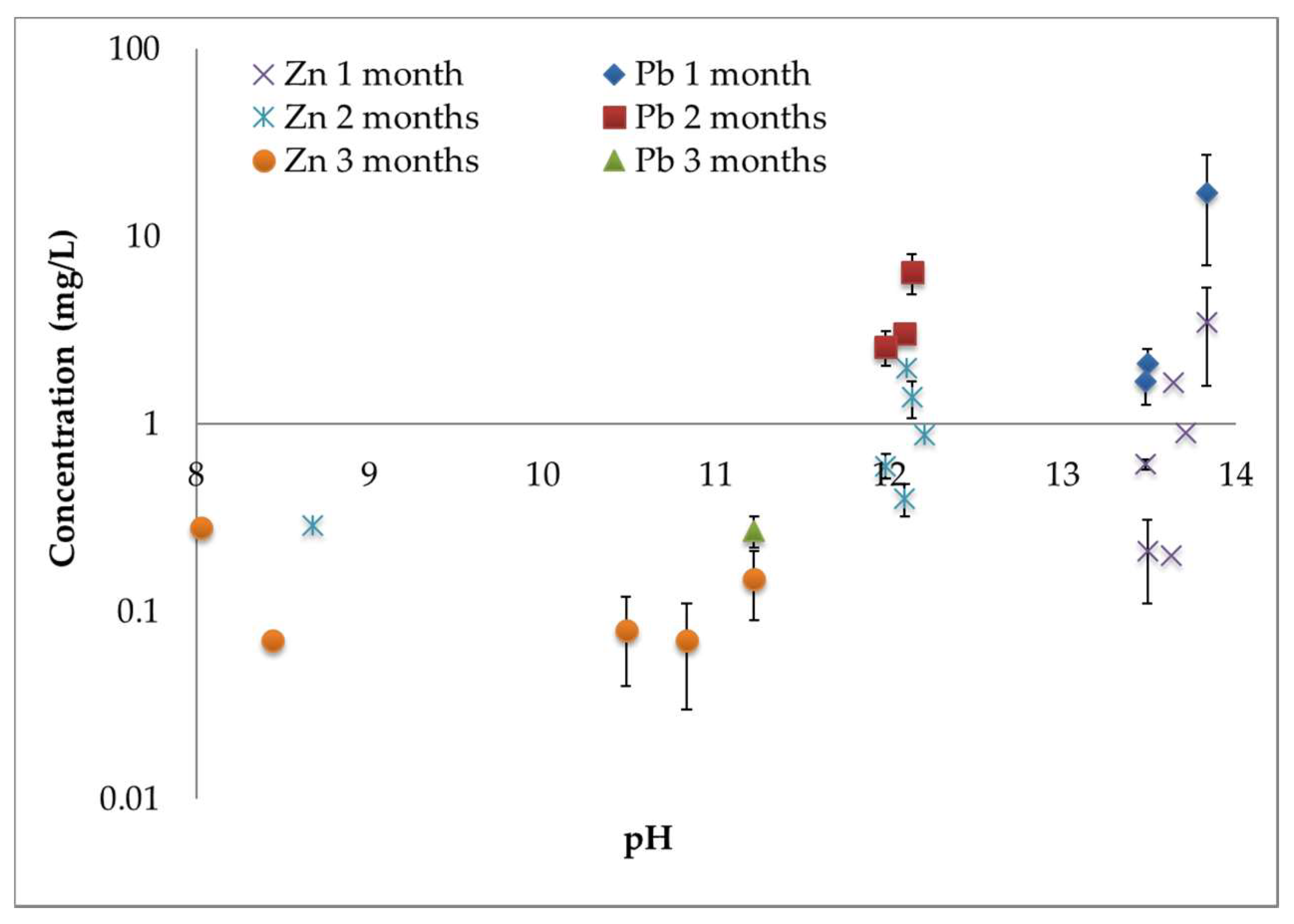 Applsci 10 06075 g002 Applsci 10 06075 g002