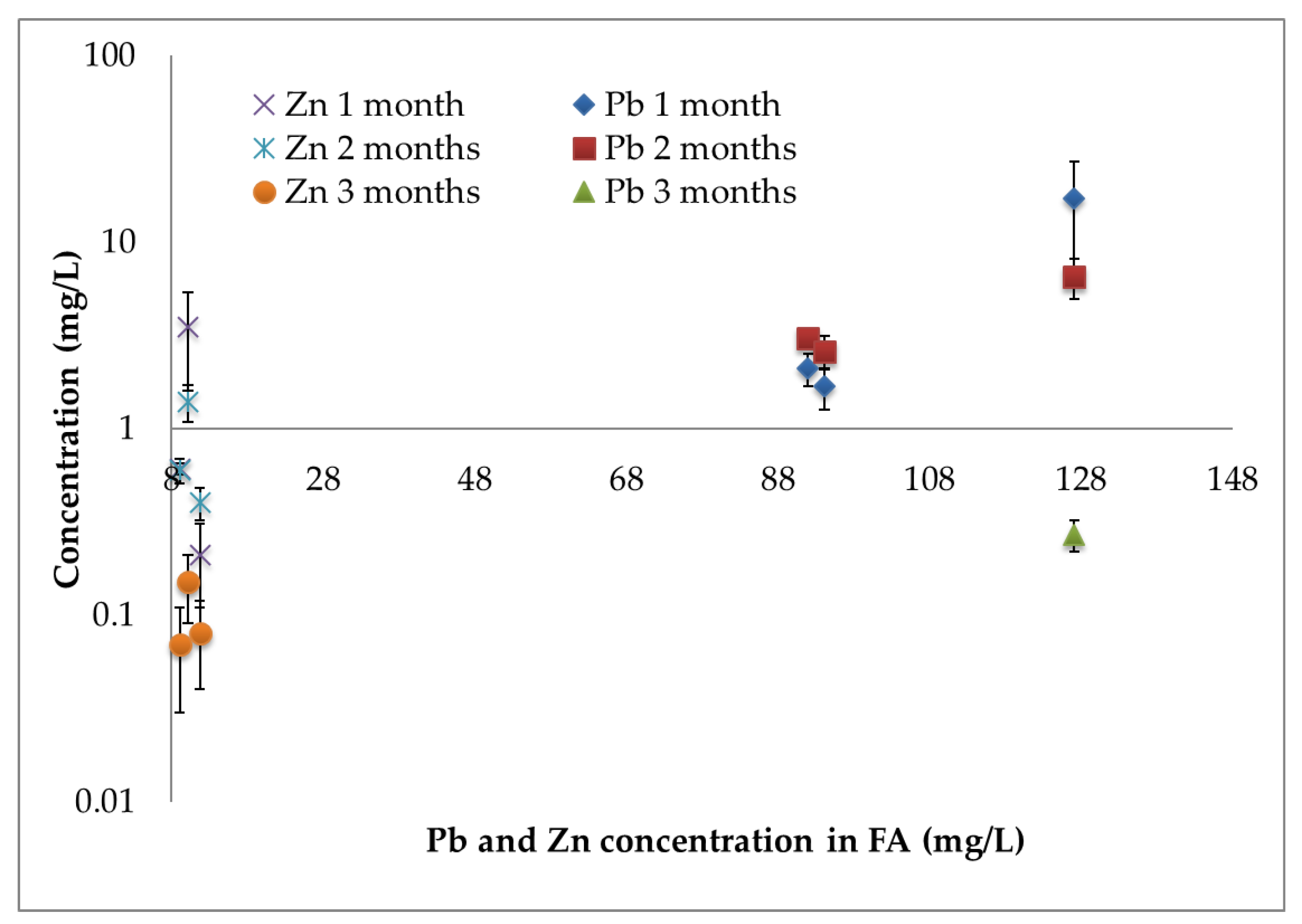 Applsci 10 06075 g003 Applsci 10 06075 g003