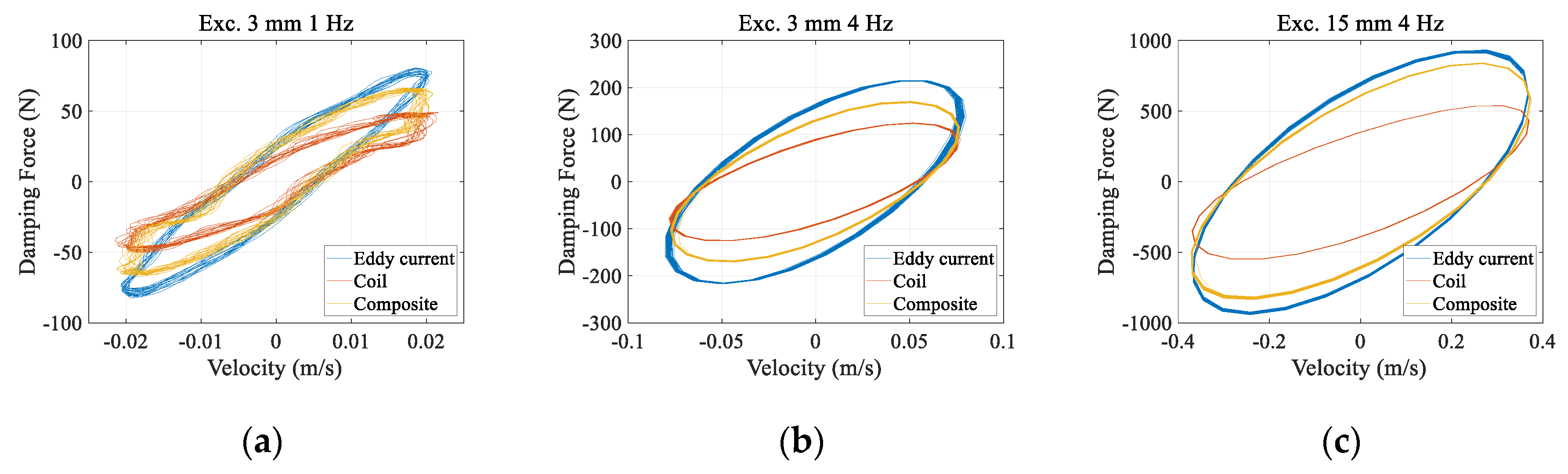 Applsci 10 06078 g007 Applsci 10 06078 g007