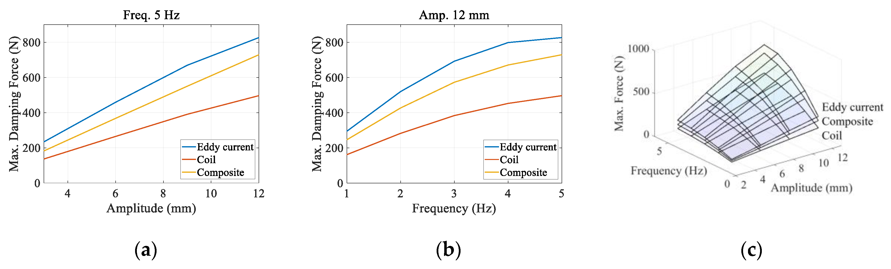 Applsci 10 06078 g008 Applsci 10 06078 g008