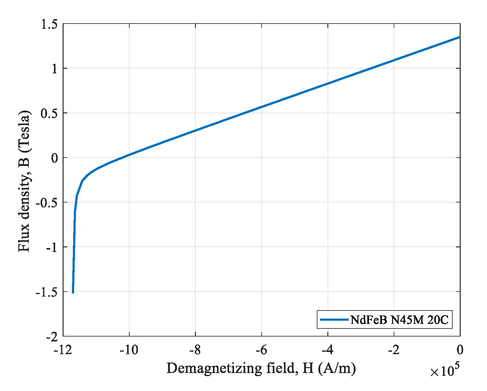 Applsci 10 06078 g010 Applsci 10 06078 g010