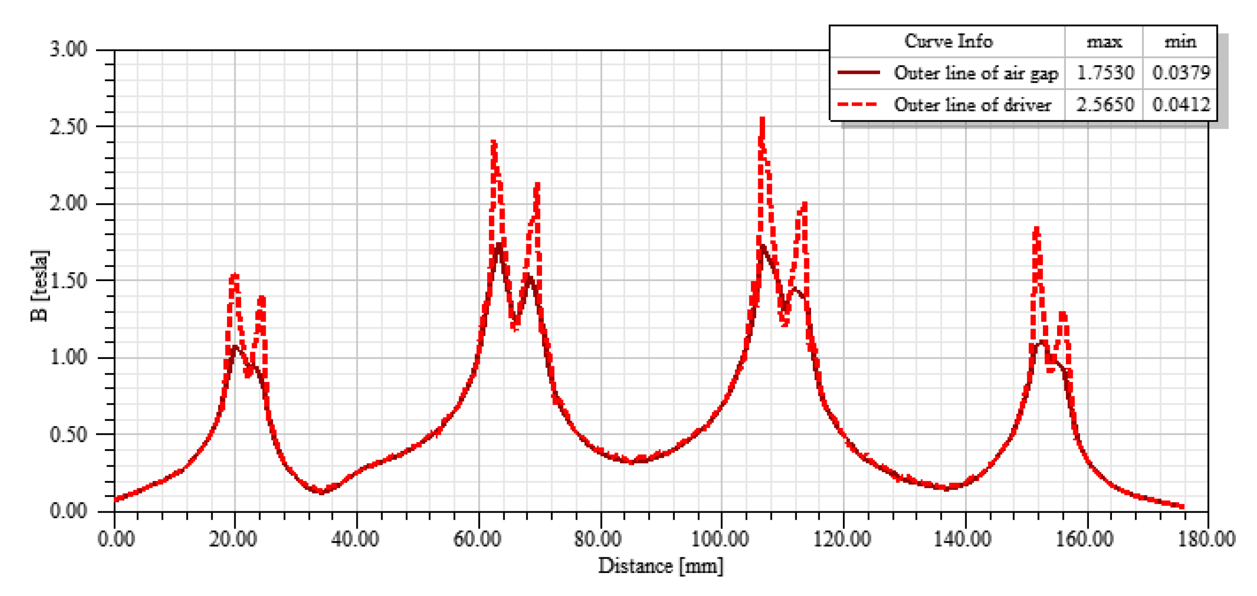 Applsci 10 06078 g011 Applsci 10 06078 g011