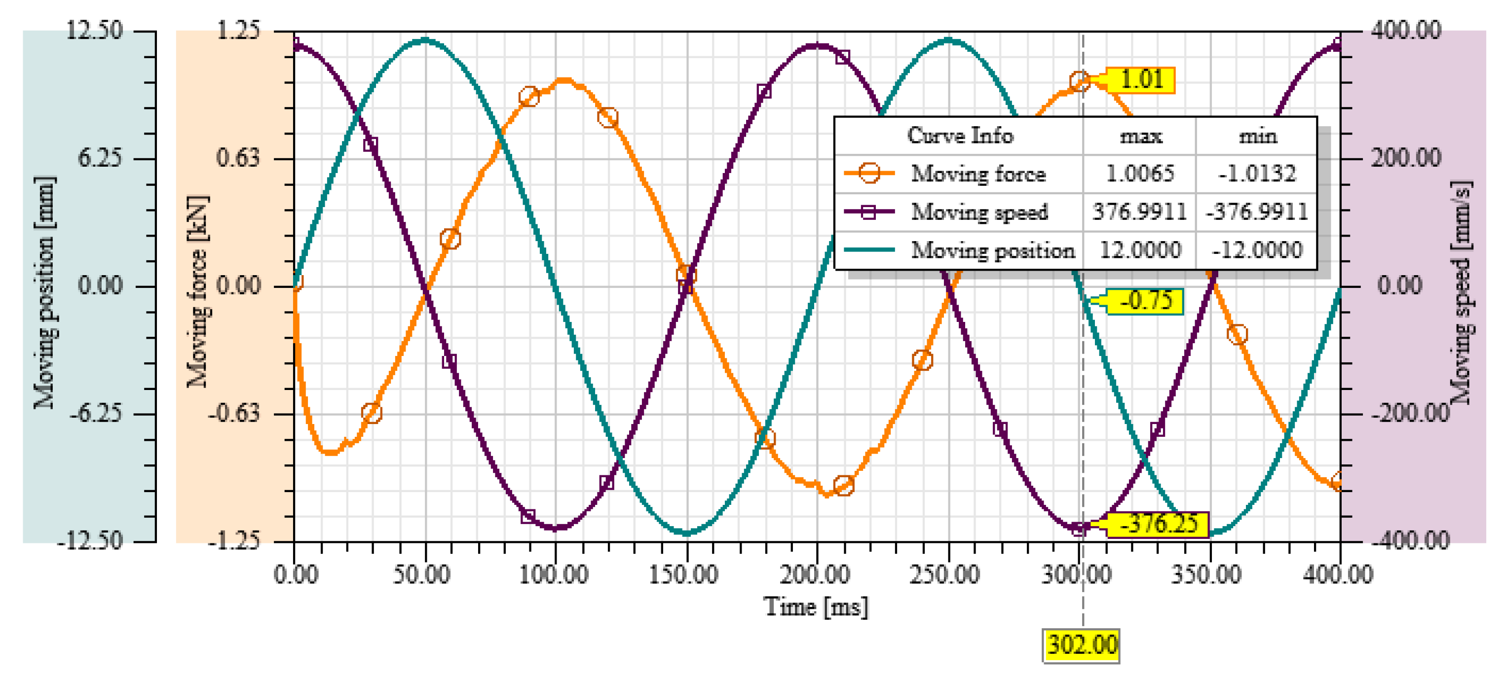 Applsci 10 06078 g013 Applsci 10 06078 g013