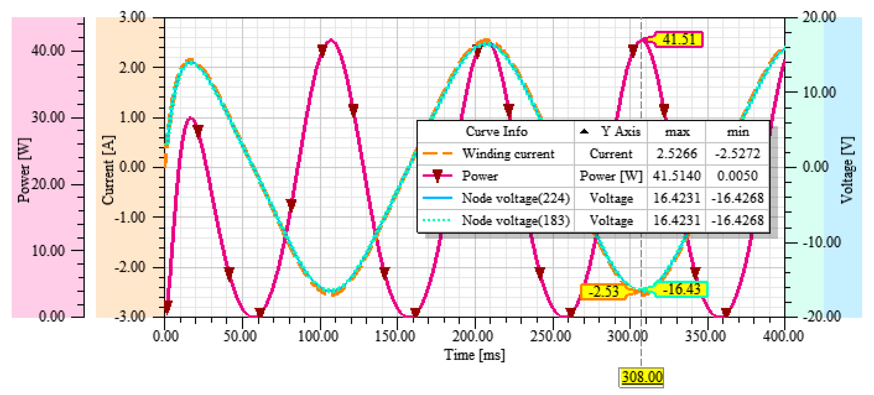 Applsci 10 06078 g014 Applsci 10 06078 g014