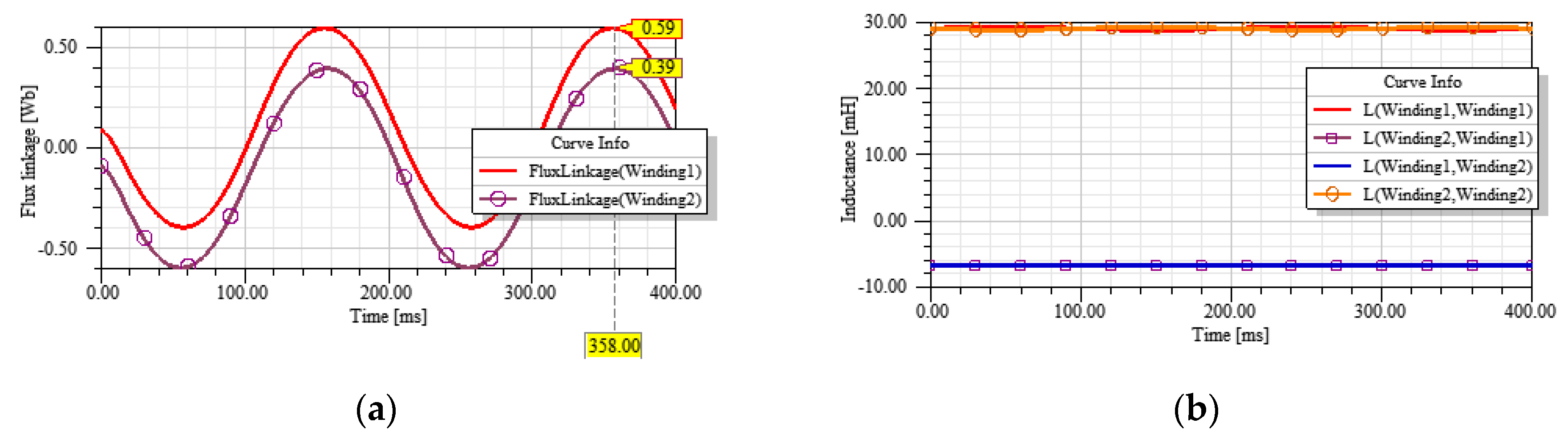 Applsci 10 06078 g015 Applsci 10 06078 g015