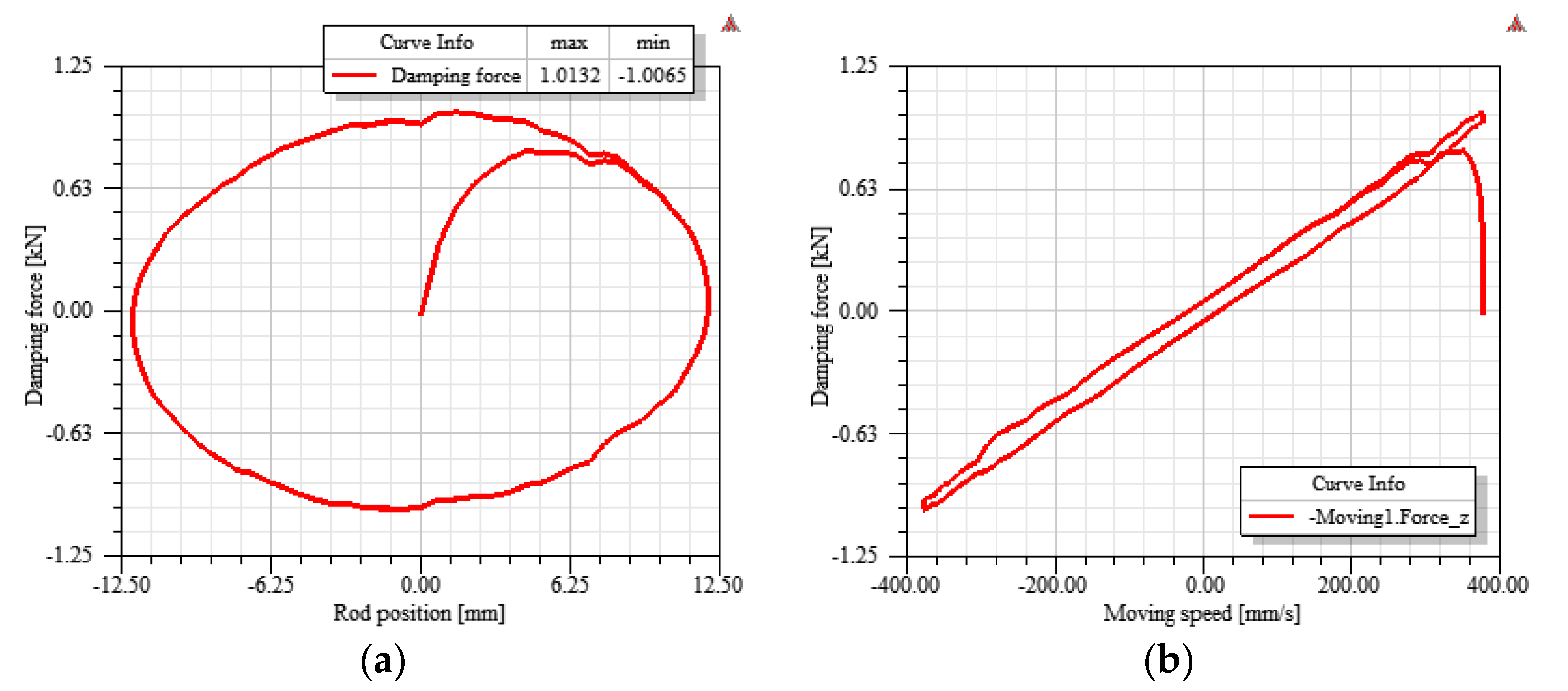 Applsci 10 06078 g016 Applsci 10 06078 g016