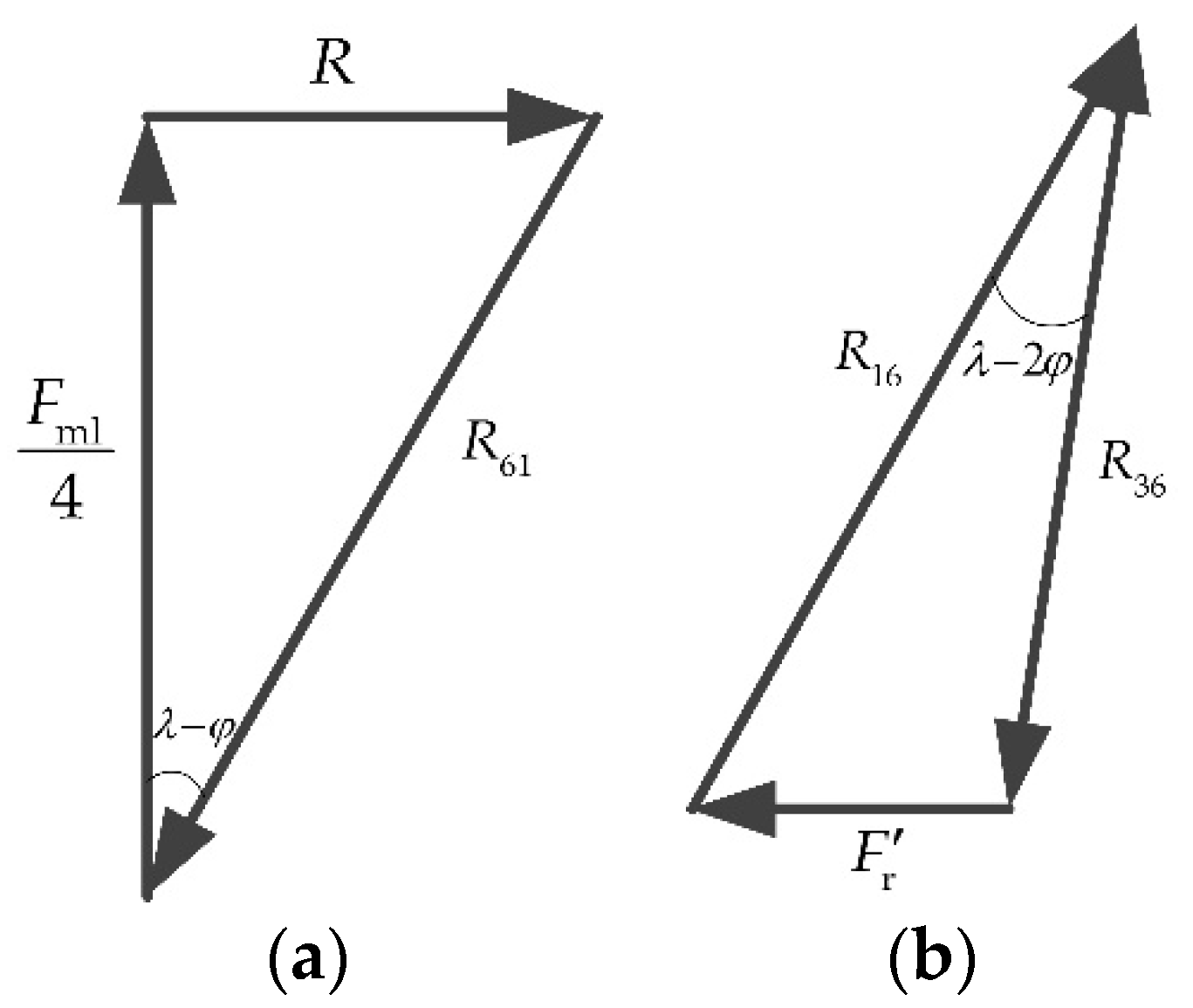 Applsci 10 06119 g004