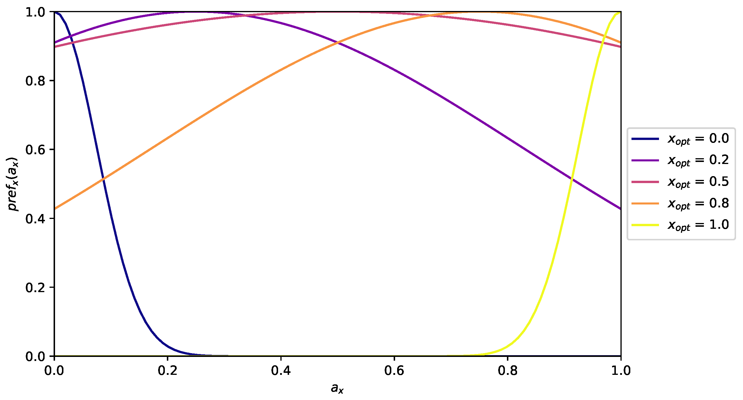 Applsci 10 06124 g002 Applsci 10 06124 g002