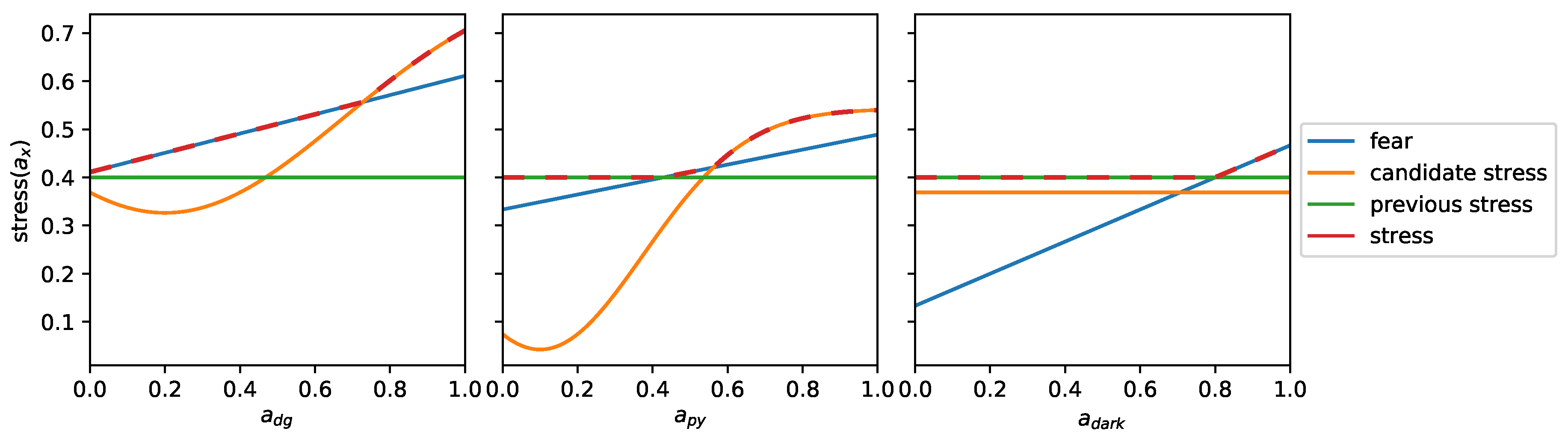 Applsci 10 06124 g008 Applsci 10 06124 g008