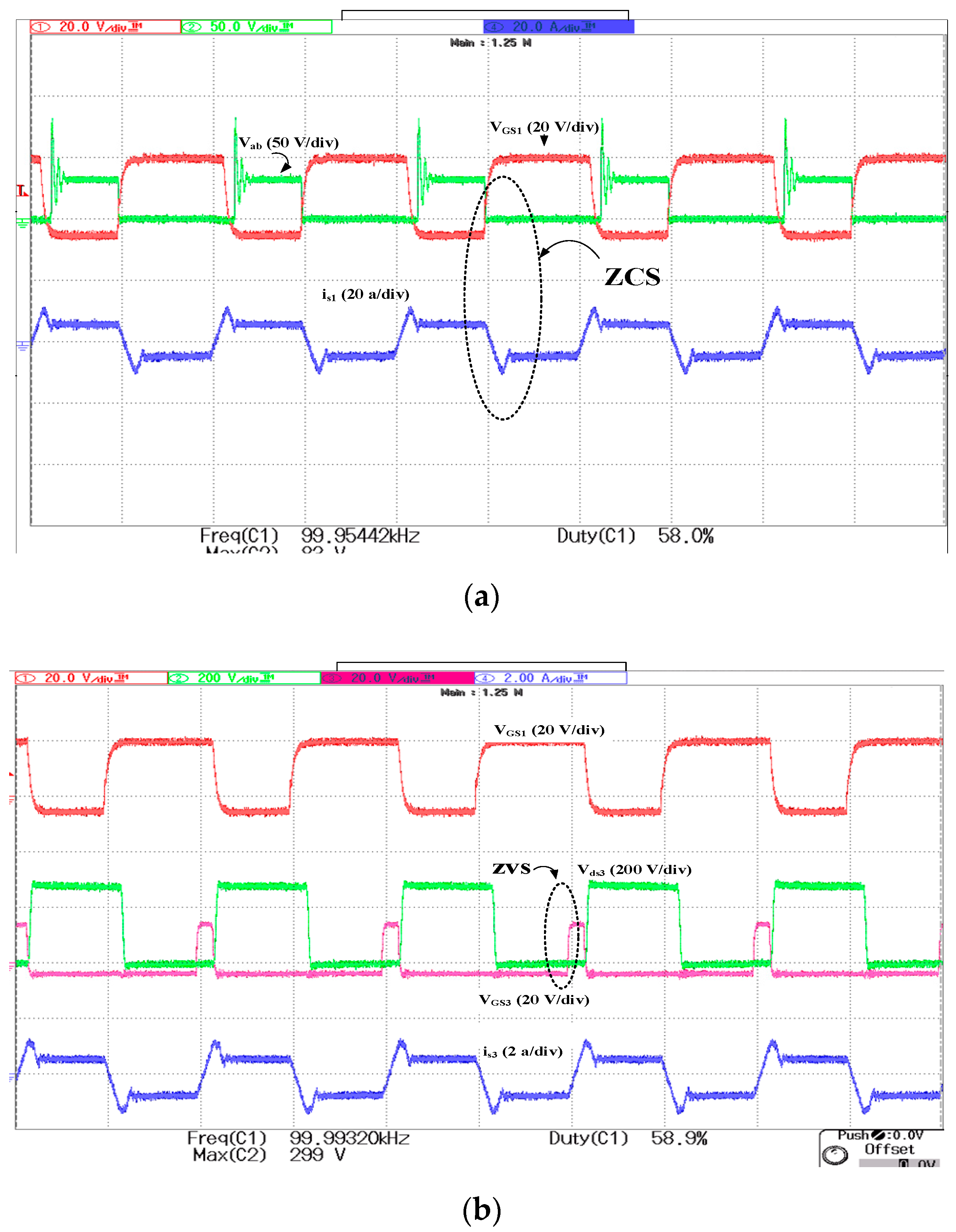 Applied Sciences Free Full Text Small Signal Analysis And Control Of Soft Switching Naturally Clamped Snubberless Current Fed Half Bridge Dc Dc Converter Html