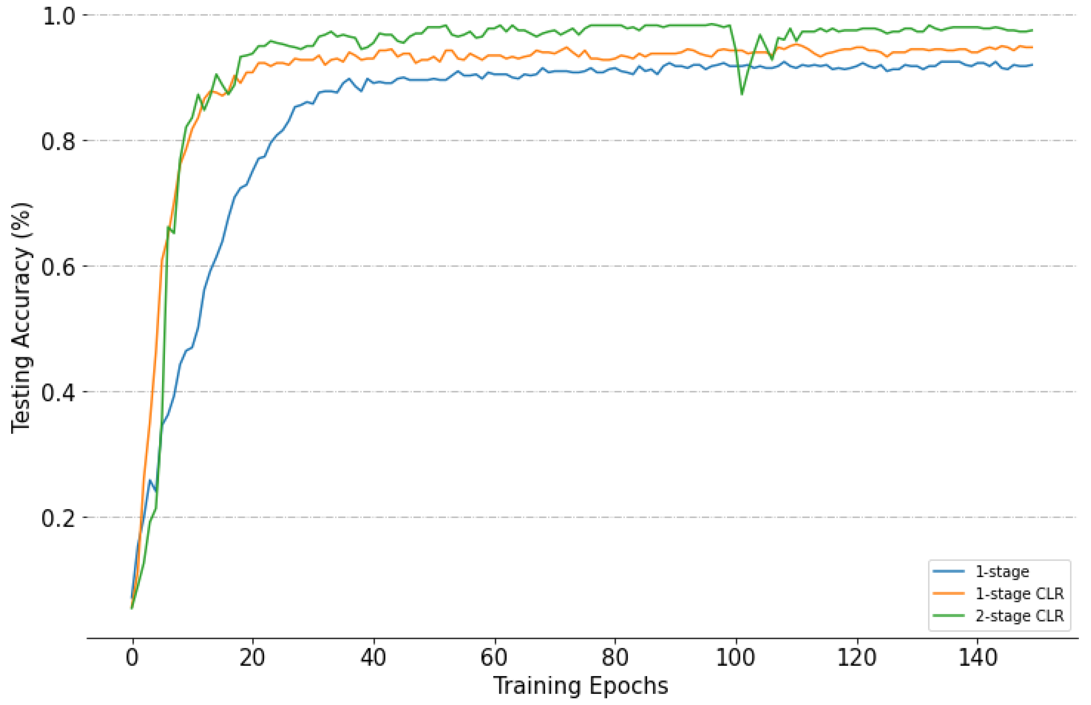 Applsci 10 06151 g024 Applsci 10 06151 g024