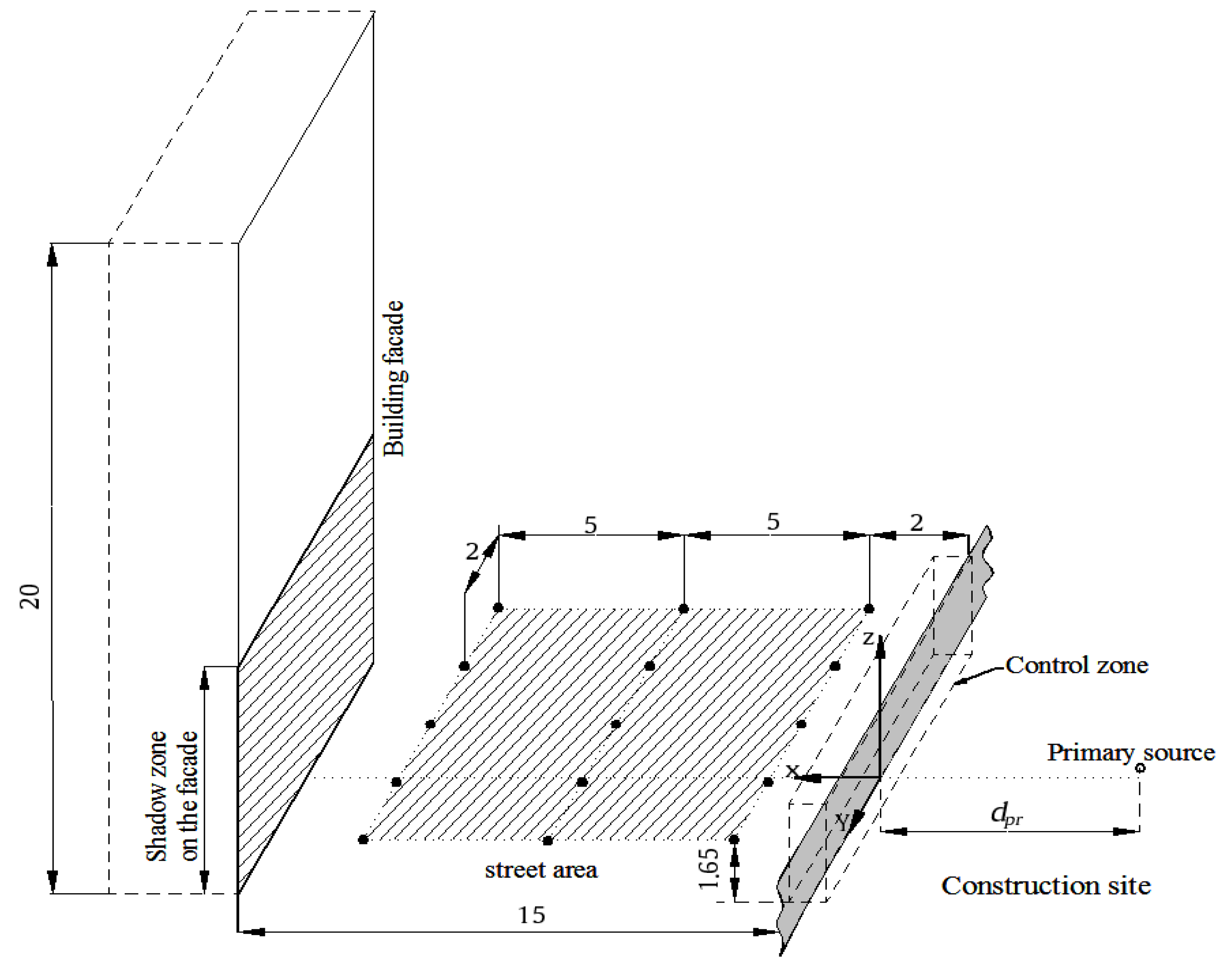 Applsci 10 06160 g003