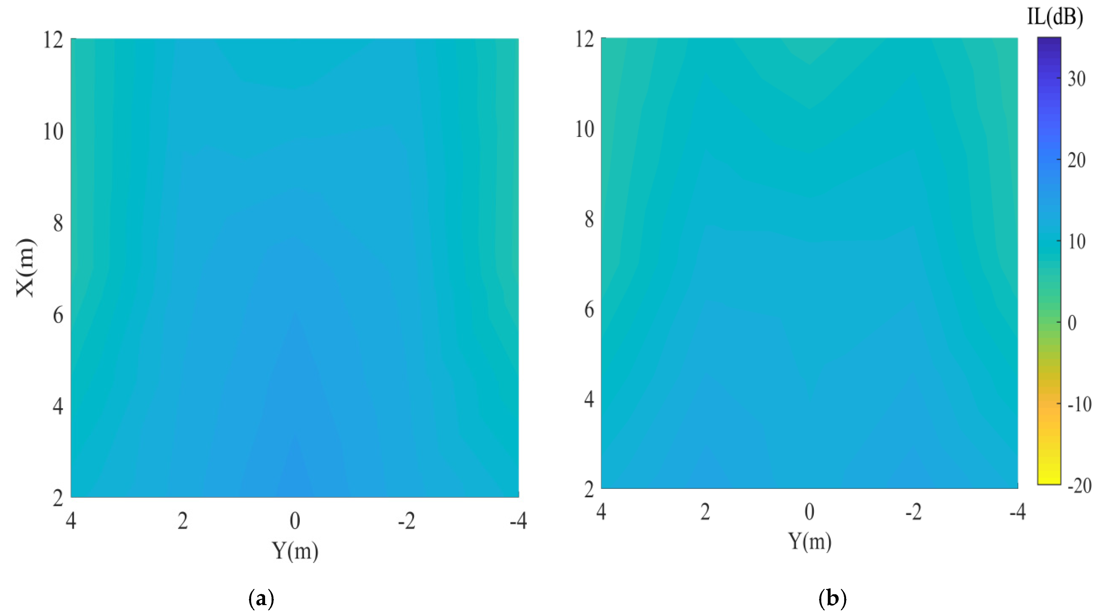 Applsci 10 06160 g006