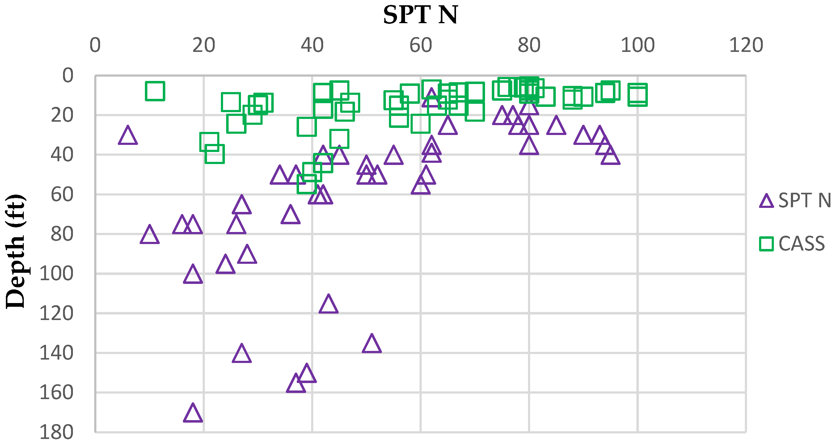 Applsci 10 06169 g003
