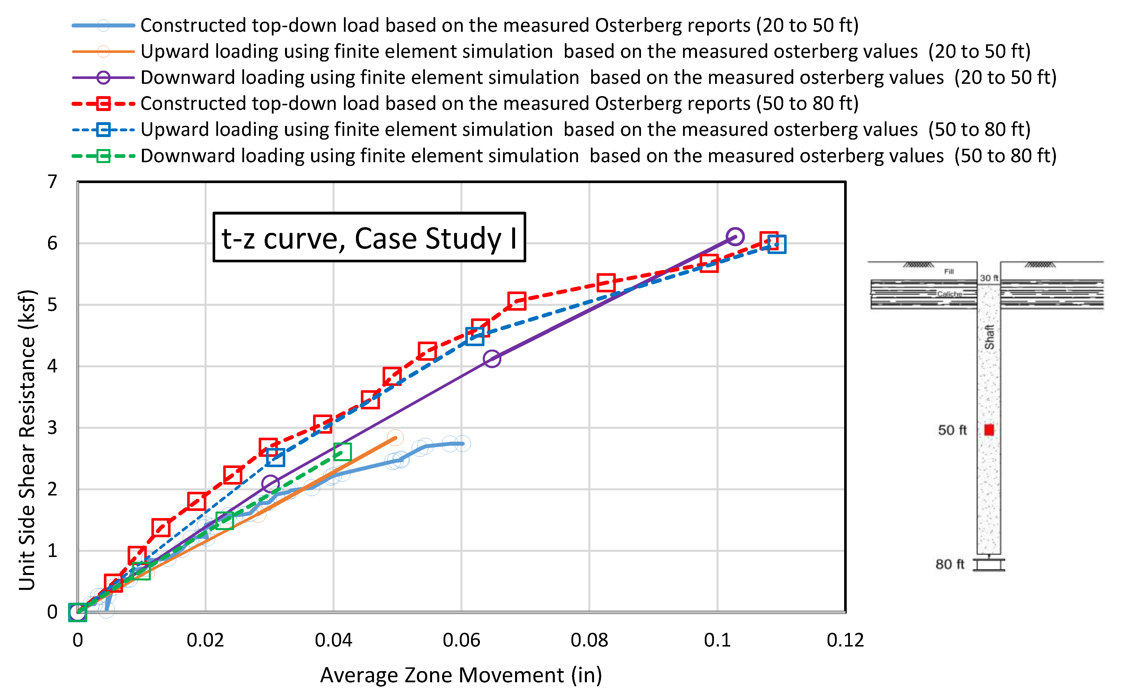 Applsci 10 06169 g008