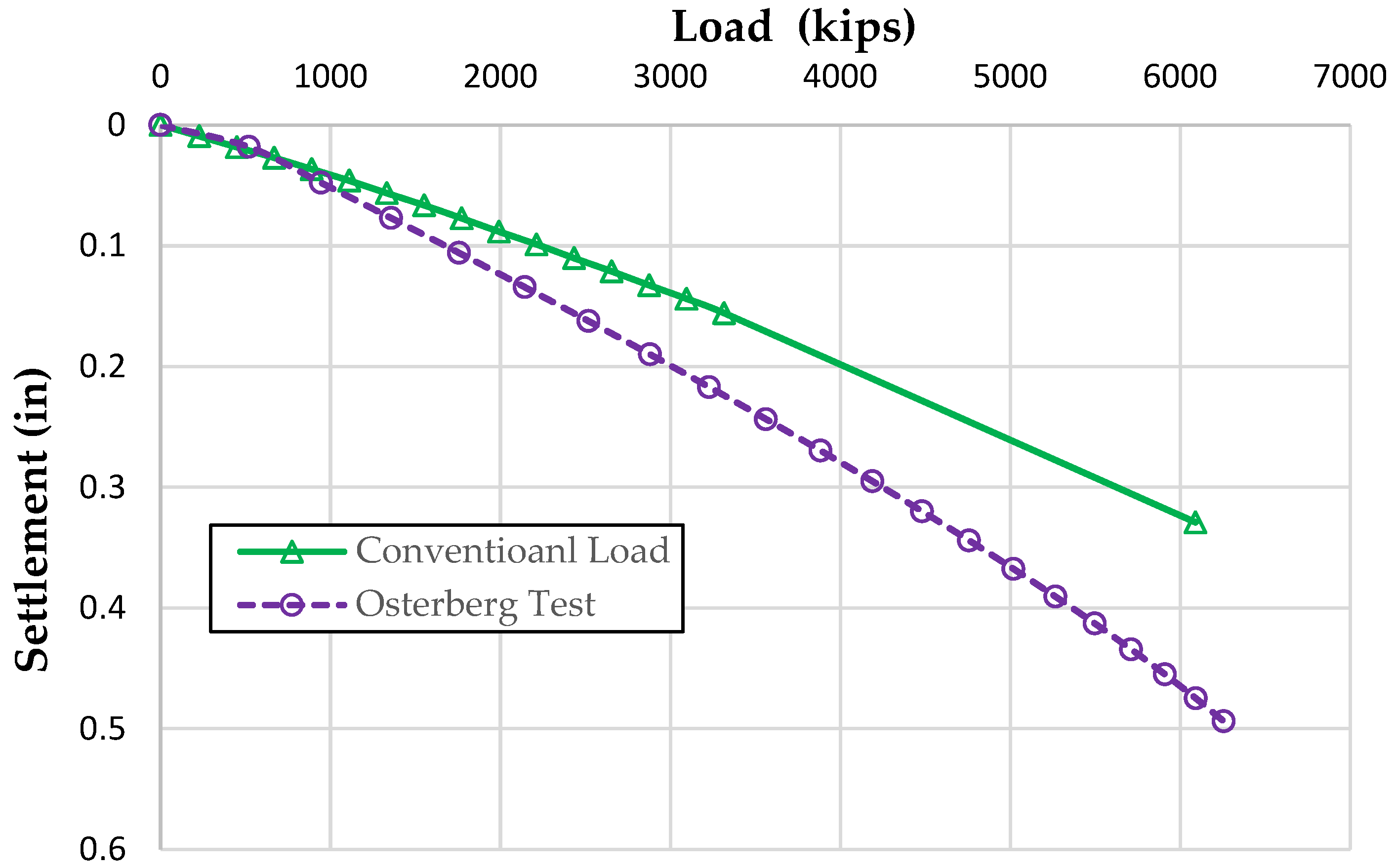Applsci 10 06169 g009