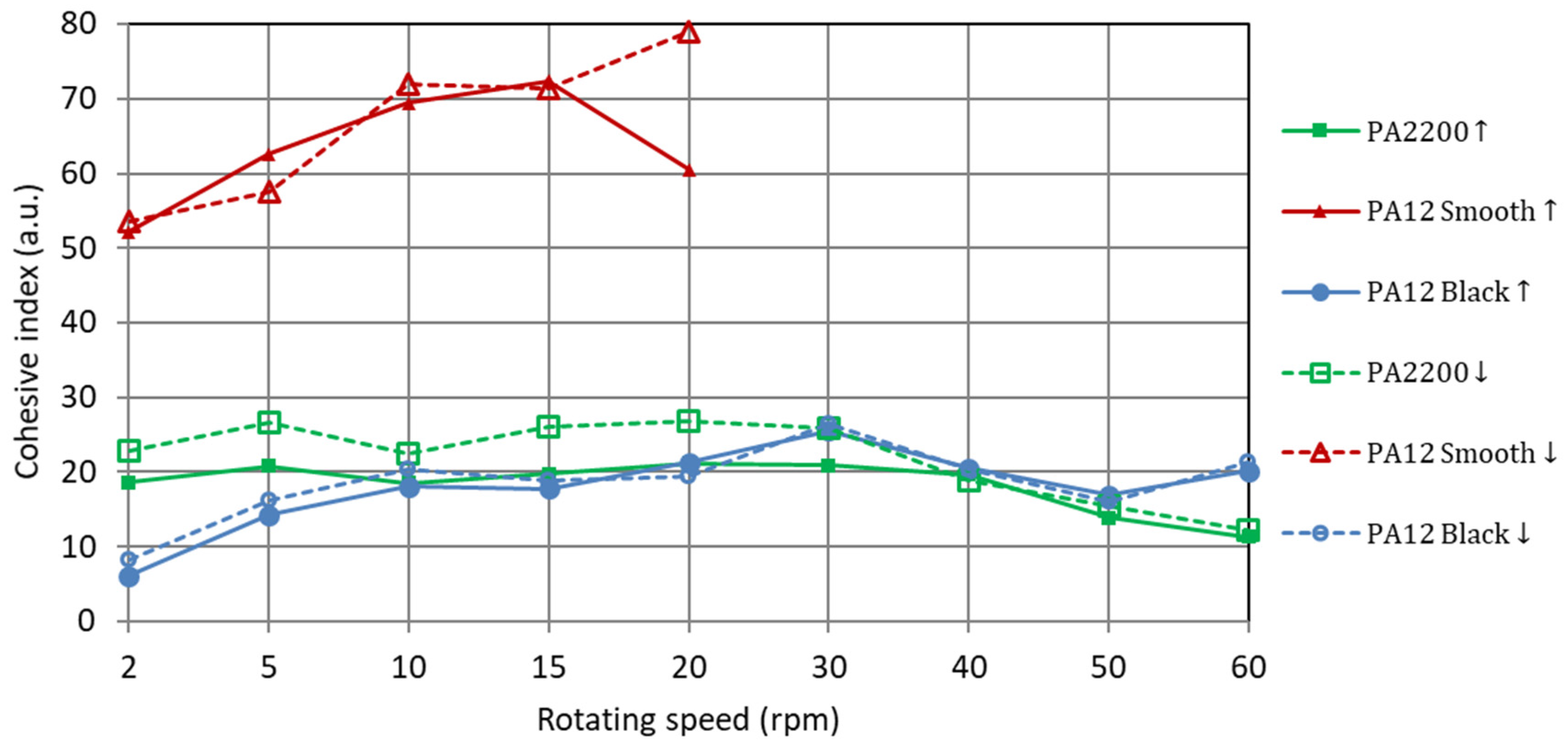Applsci 10 06184 g003 Applsci 10 06184 g003