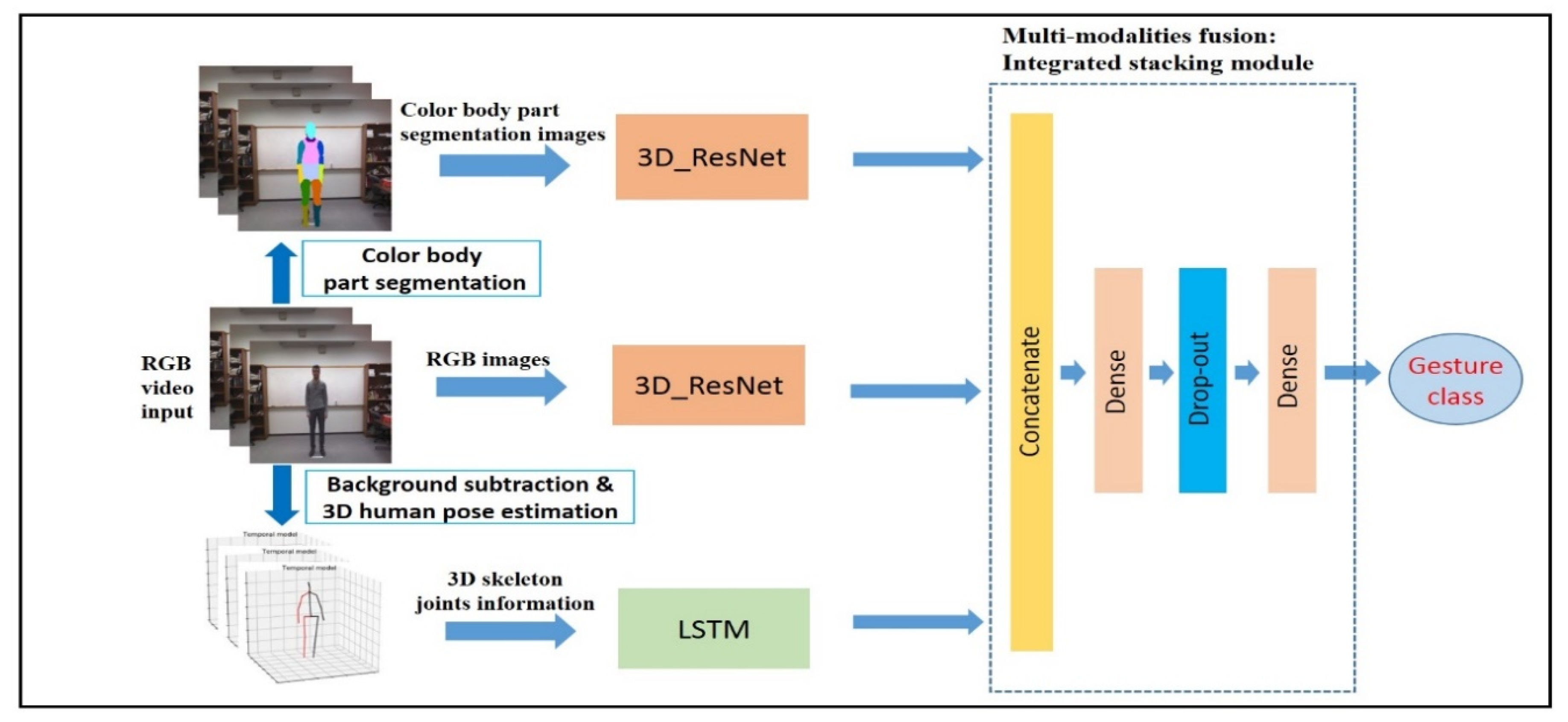Applsci 10 06188 g003 Applsci 10 06188 g003