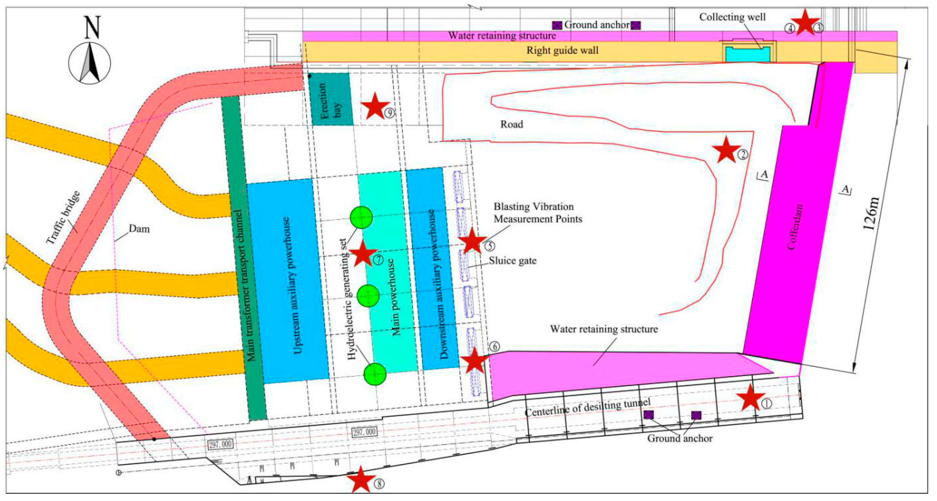 Applsci 10 06195 g002