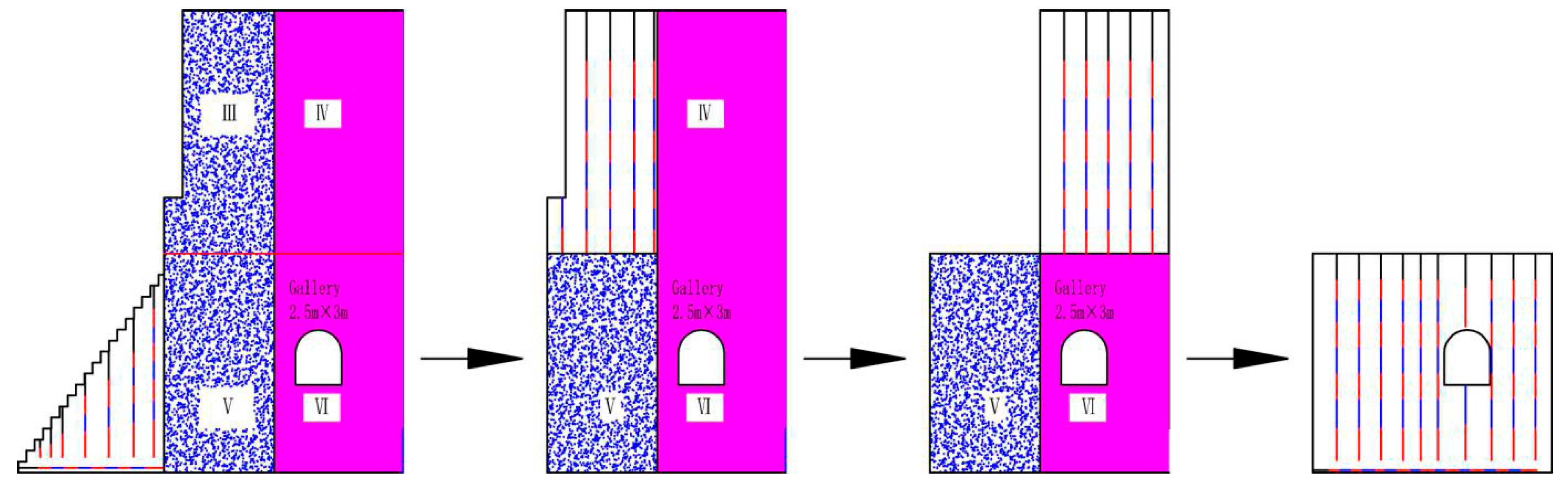 Applsci 10 06195 g004