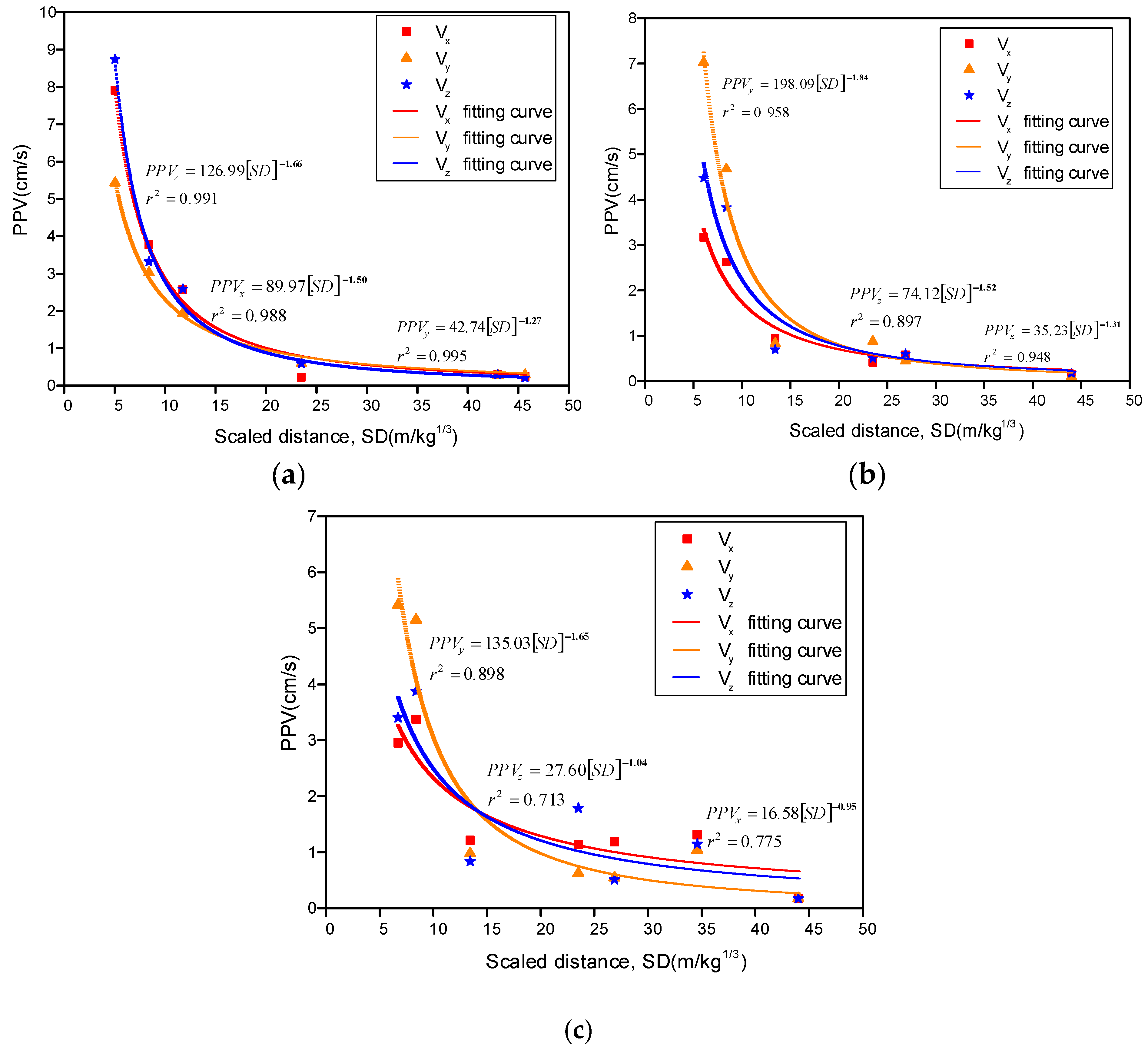 Applsci 10 06195 g008