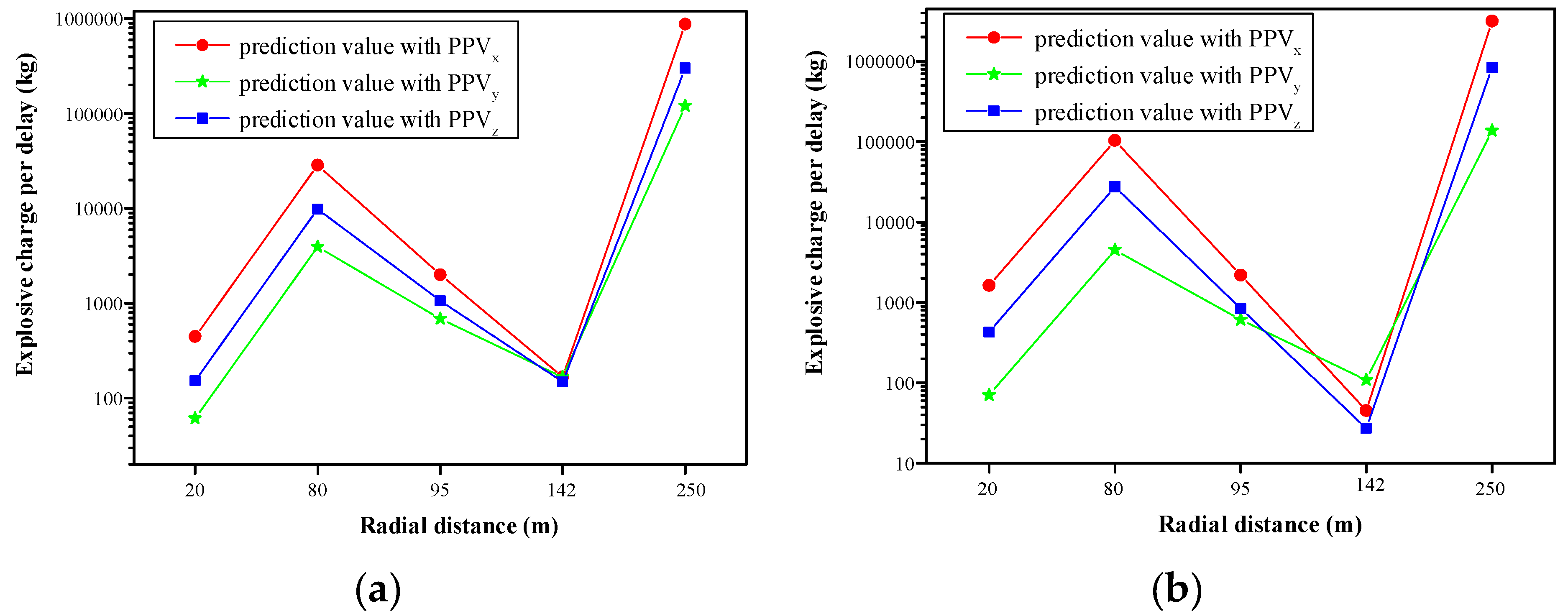 Applsci 10 06195 g010