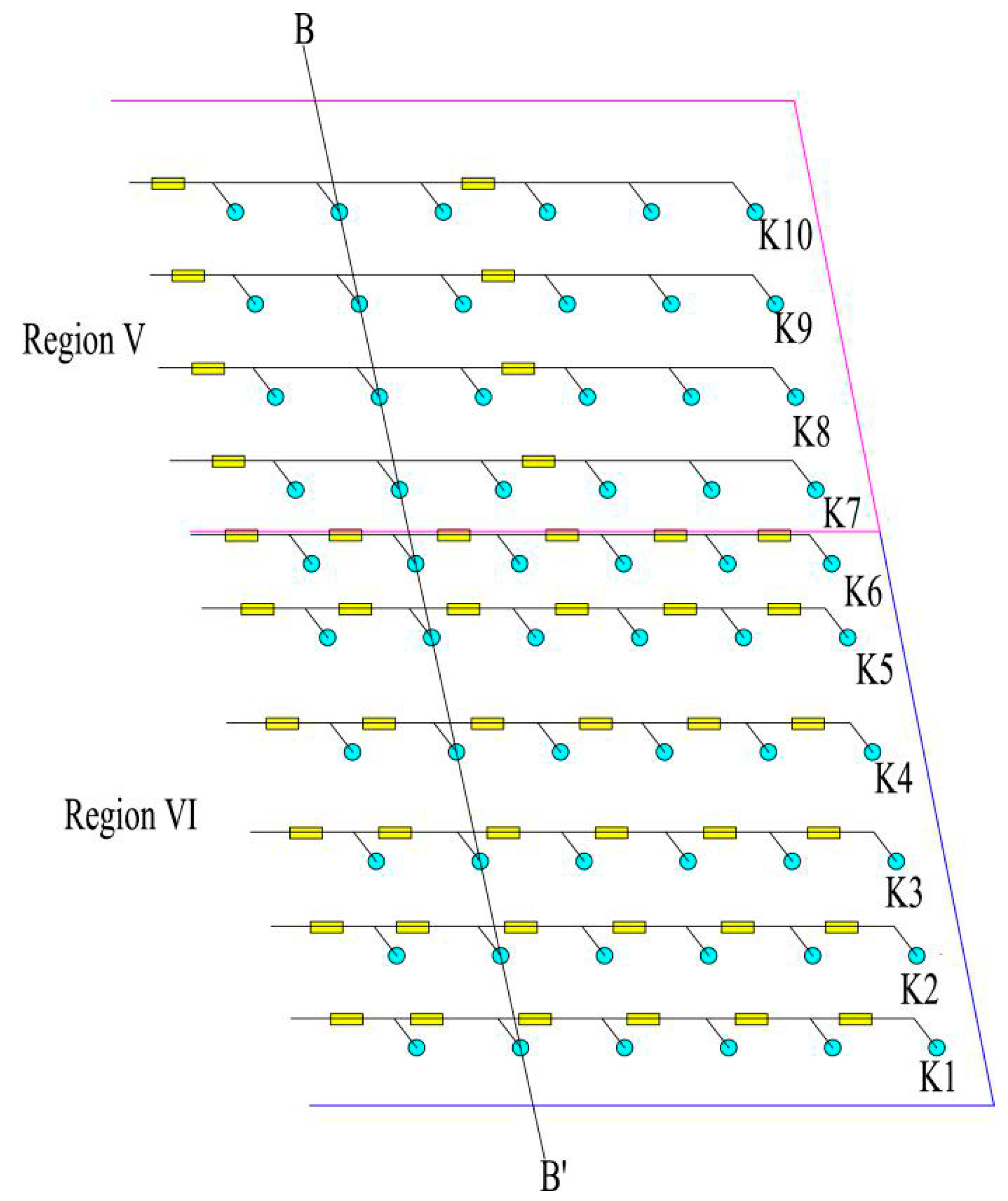 Applsci 10 06195 g011