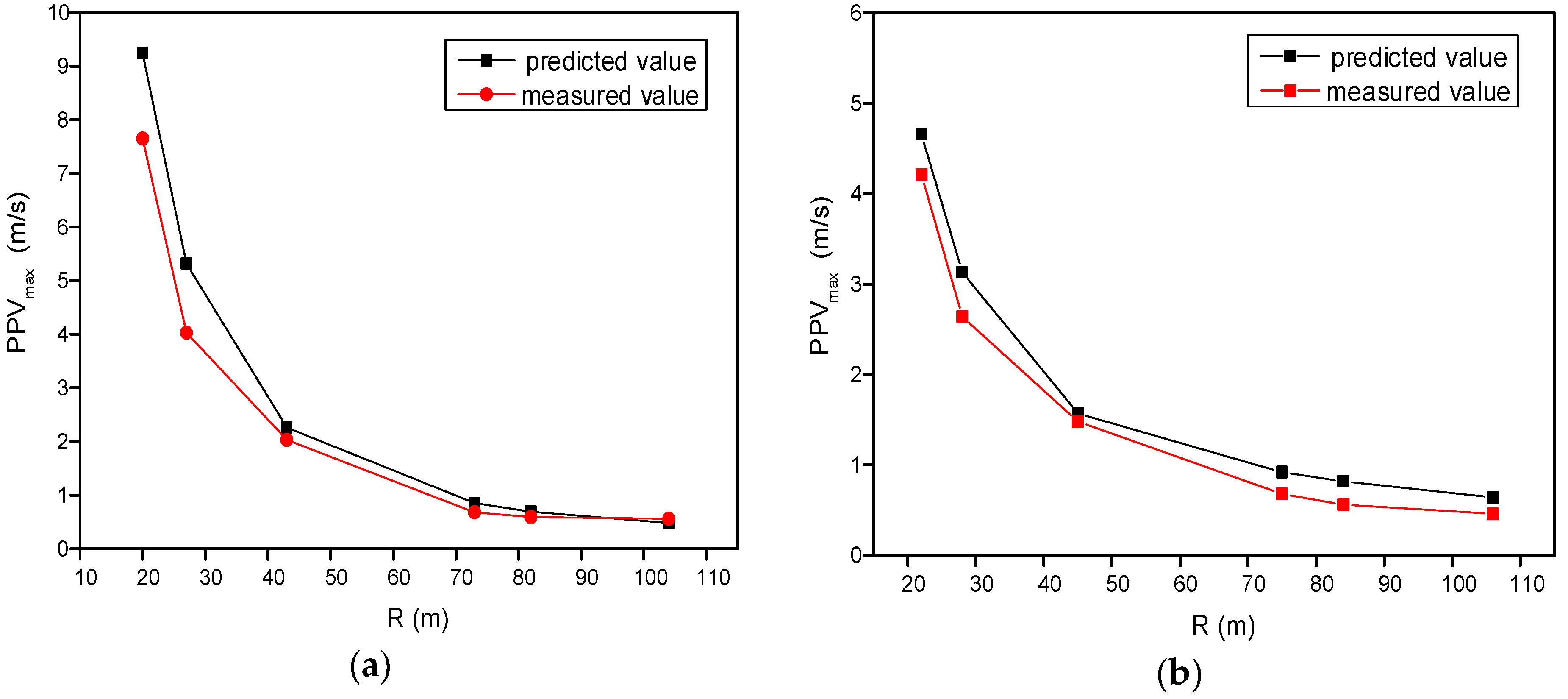 Applsci 10 06195 g013