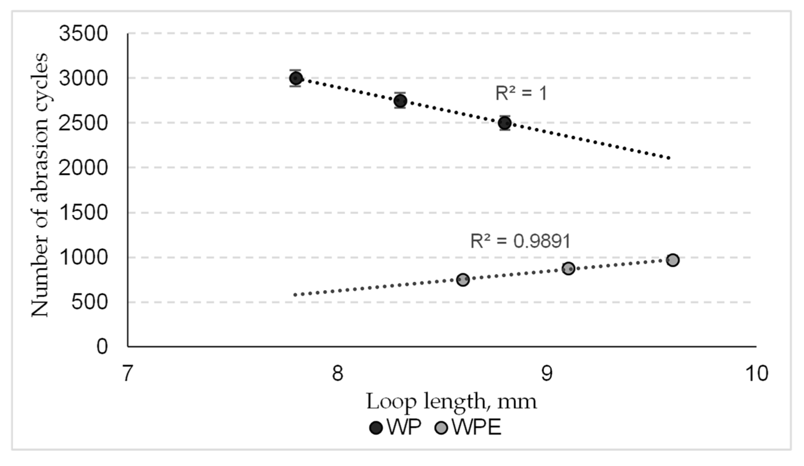 Applsci 10 06197 g006