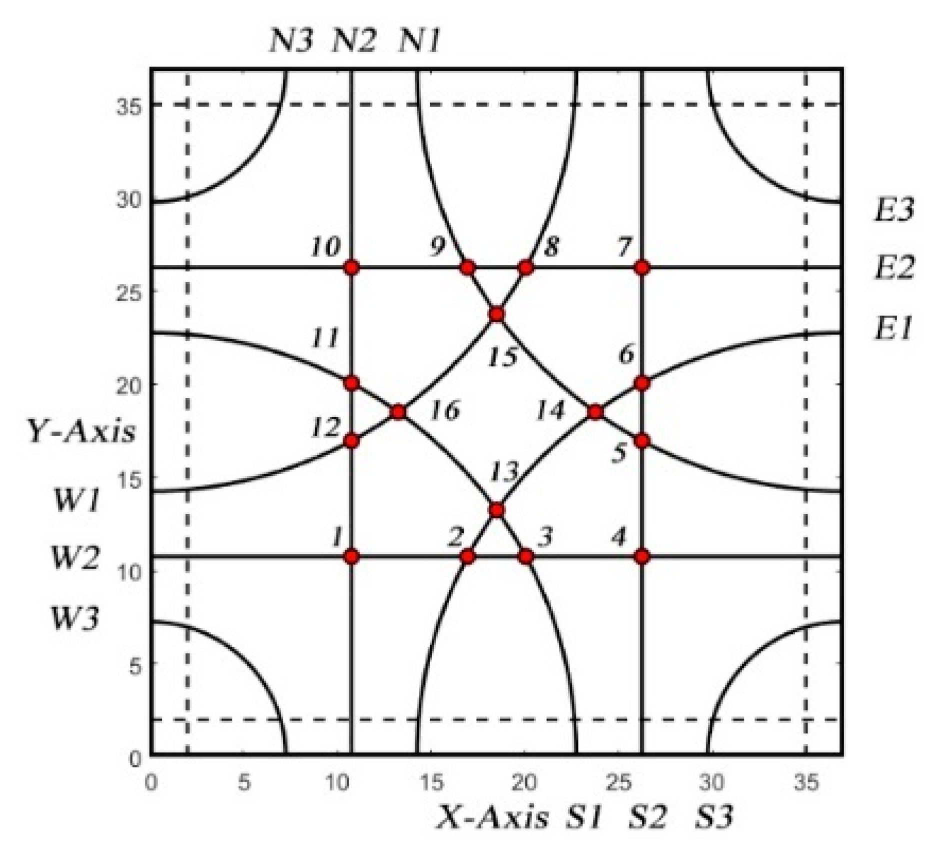 Applsci 10 06223 g002 Applsci 10 06223 g002