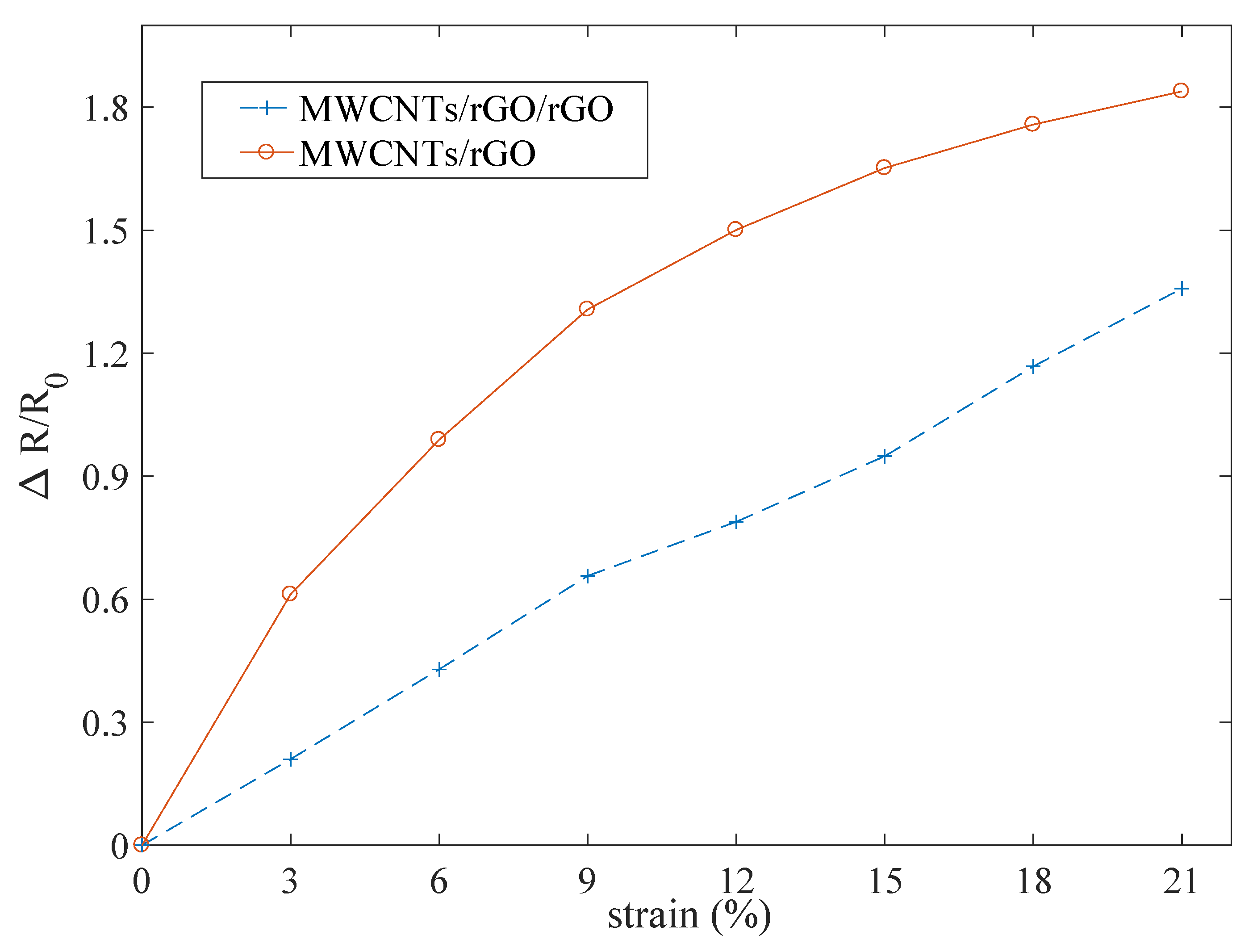 Applsci 10 06230 g003