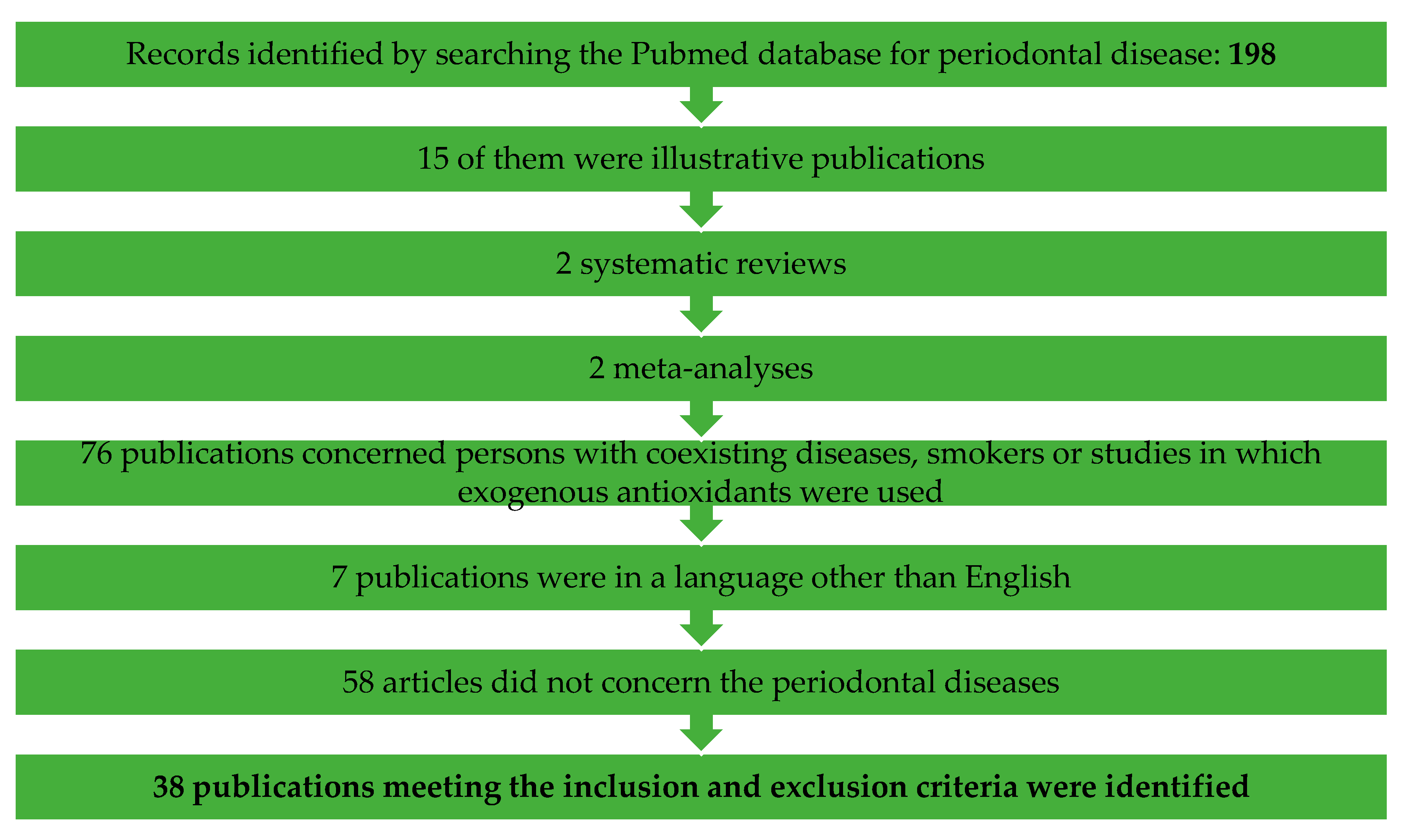 Applsci 10 06240 g006 Applsci 10 06240 g006