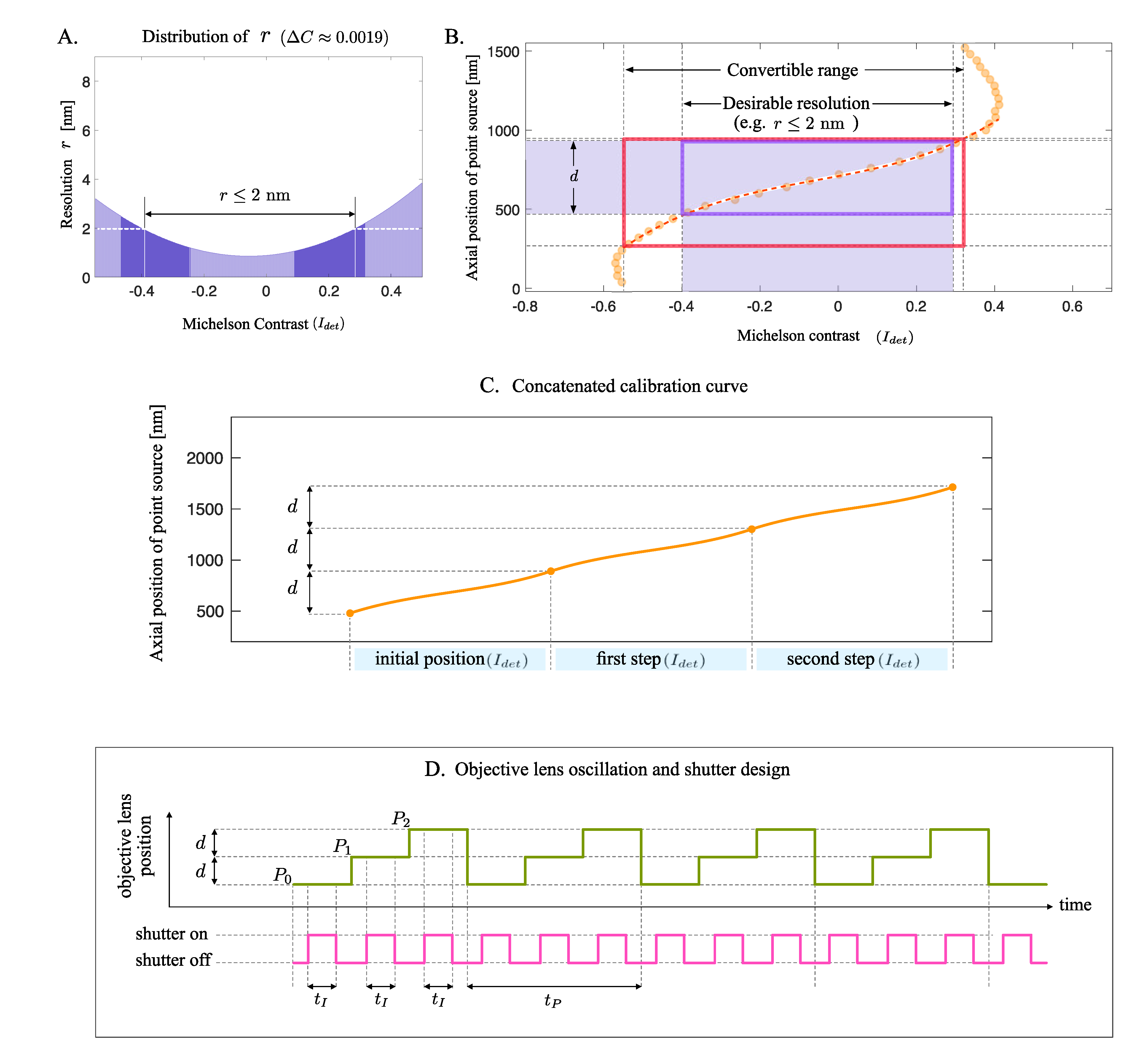 Applsci 10 06243 g005