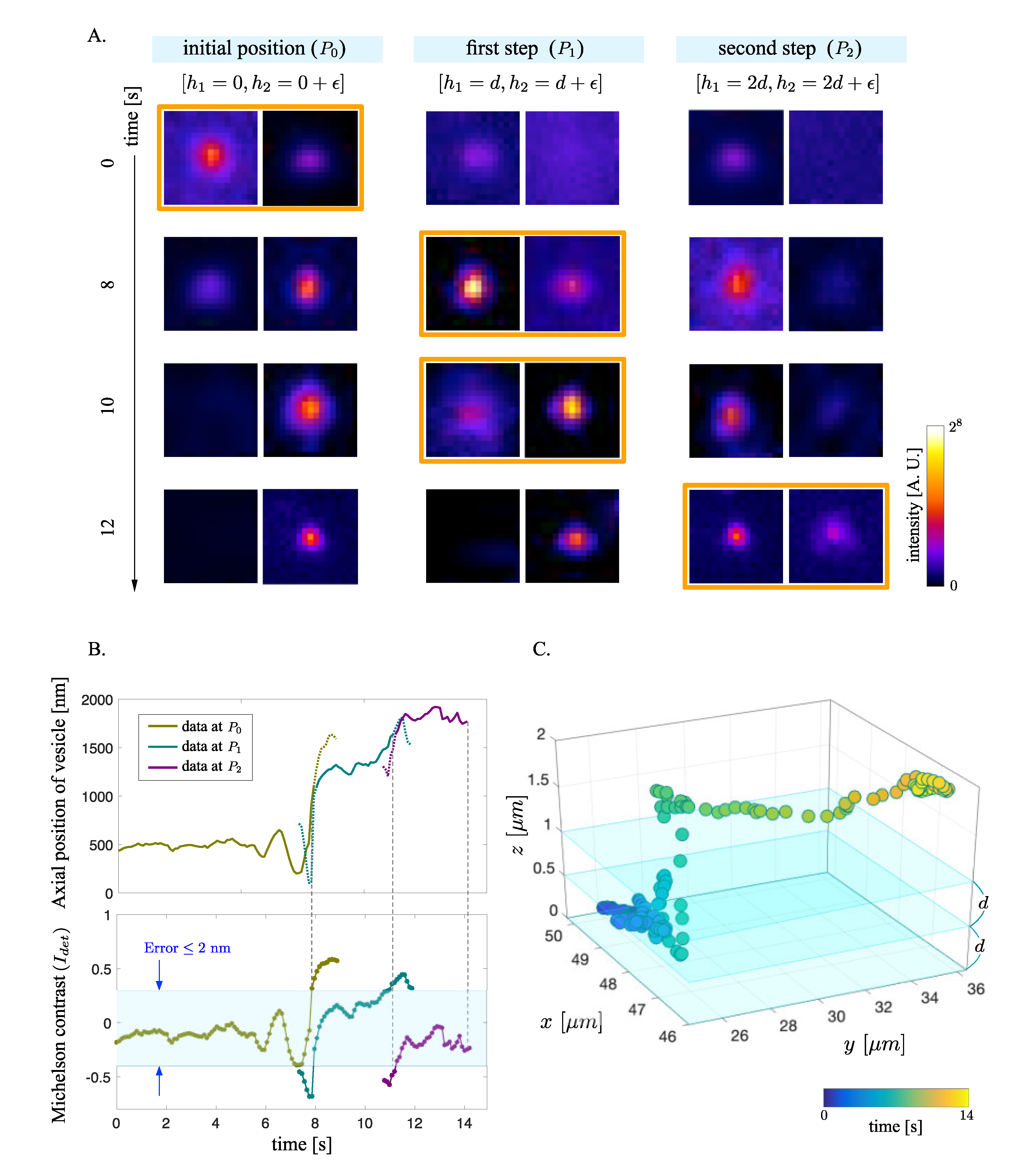 Applsci 10 06243 g006
