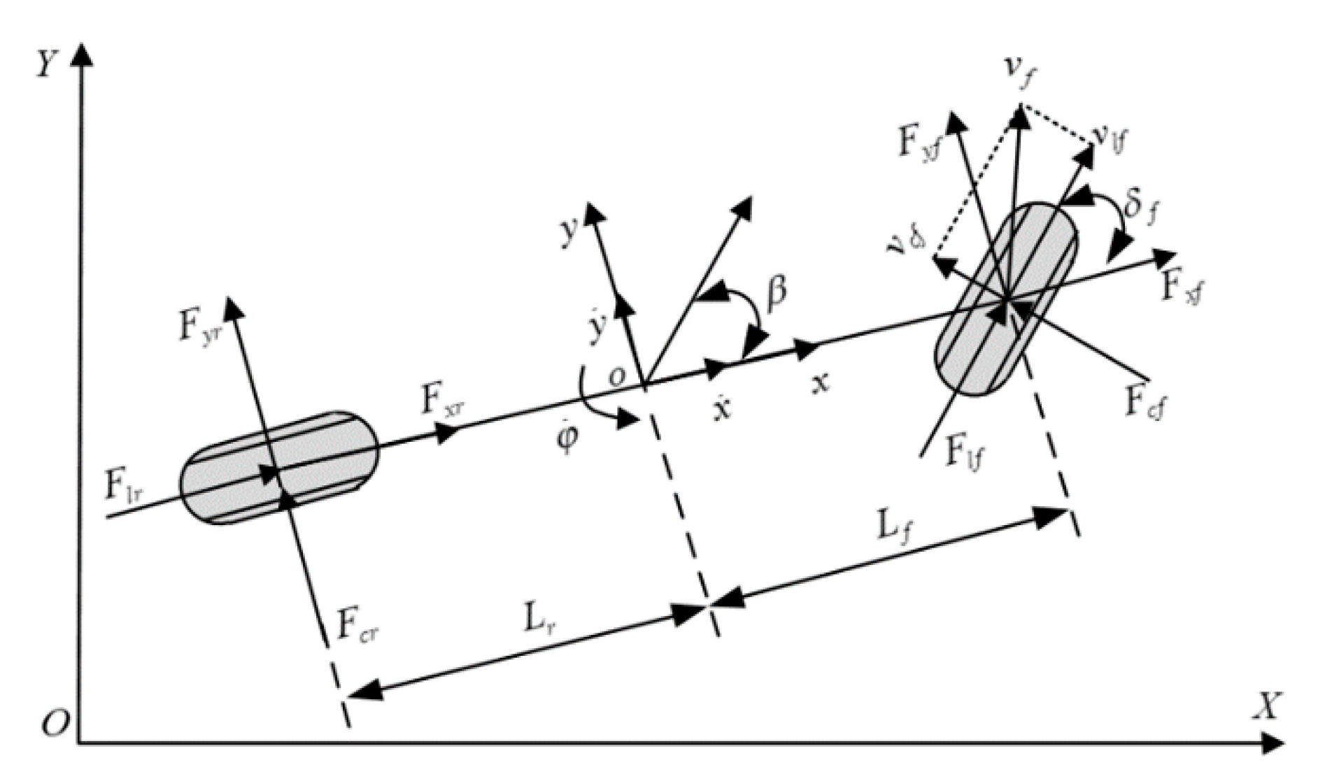 Applsci 10 06249 g002 Applsci 10 06249 g002