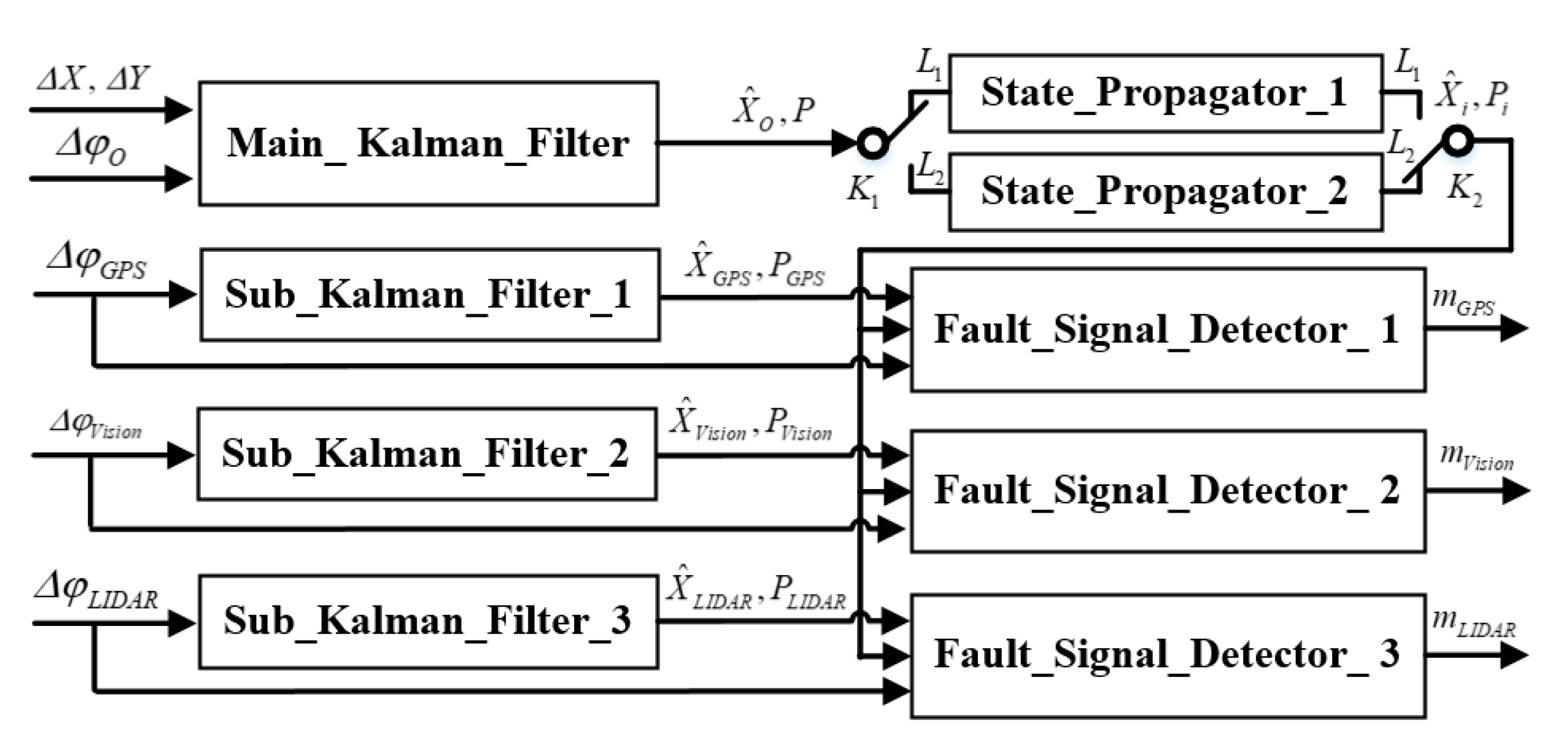 Applsci 10 06249 g003 Applsci 10 06249 g003