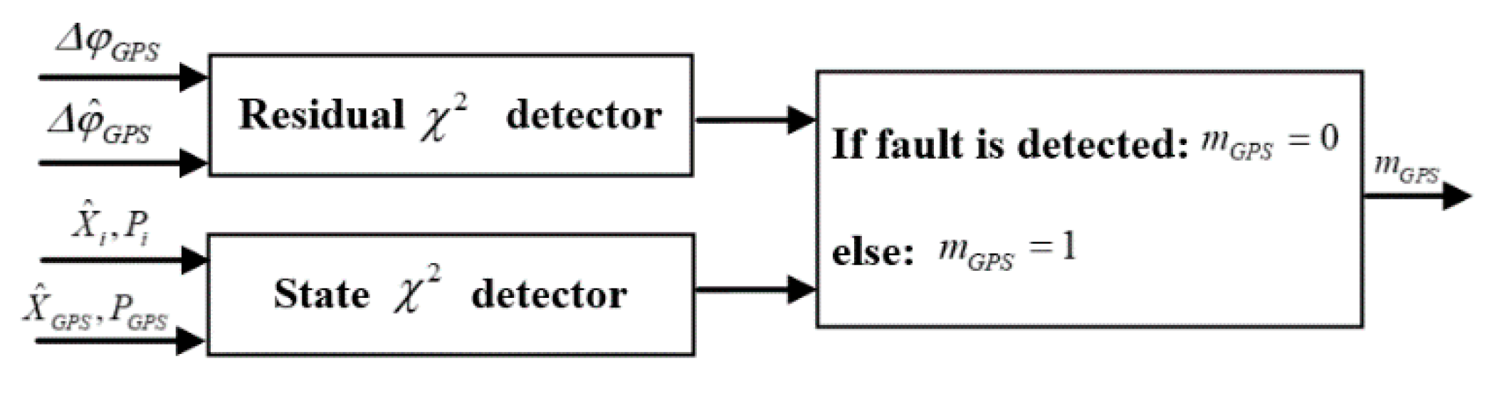 Applsci 10 06249 g004 Applsci 10 06249 g004