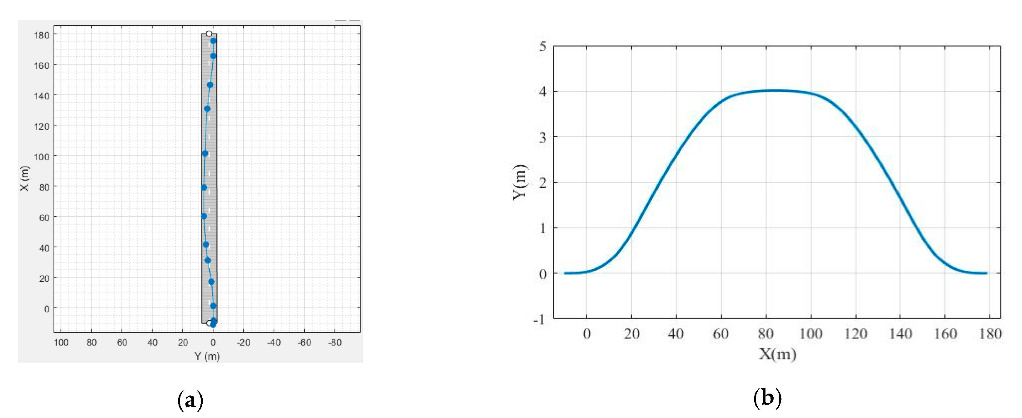 Applsci 10 06249 g005 Applsci 10 06249 g005