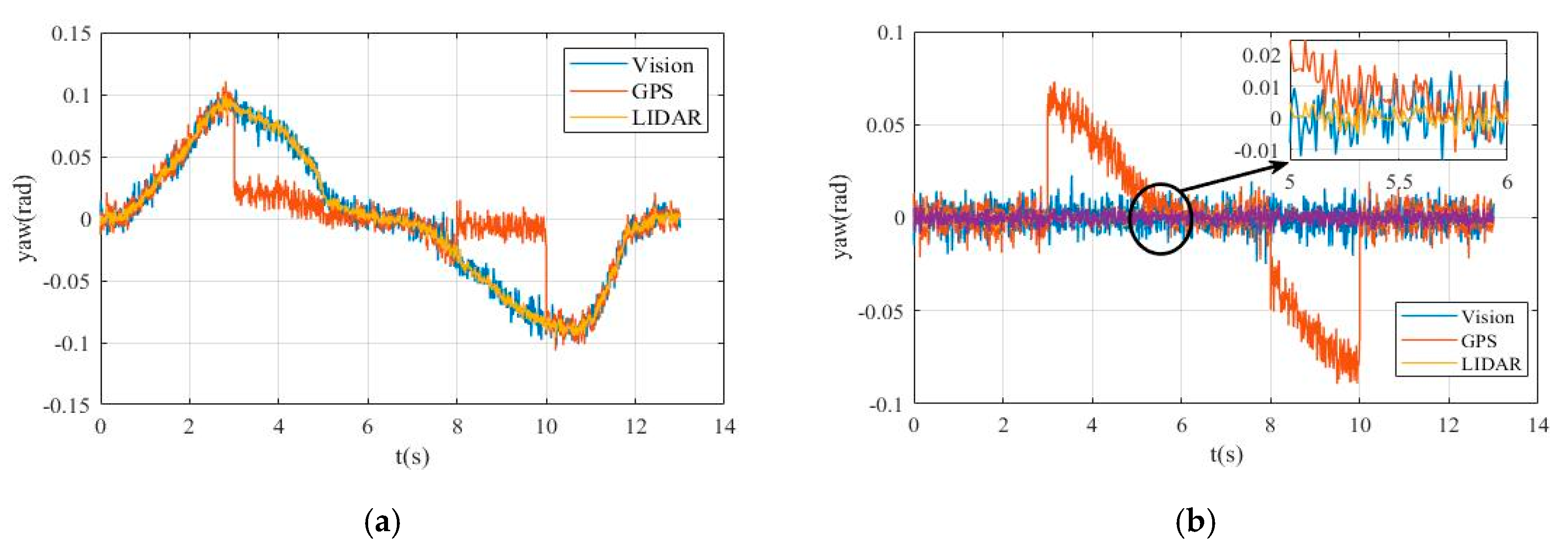 Applsci 10 06249 g006 Applsci 10 06249 g006