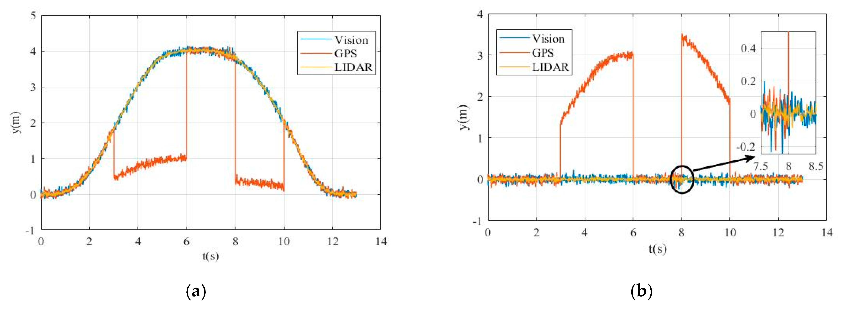 Applsci 10 06249 g008 Applsci 10 06249 g008
