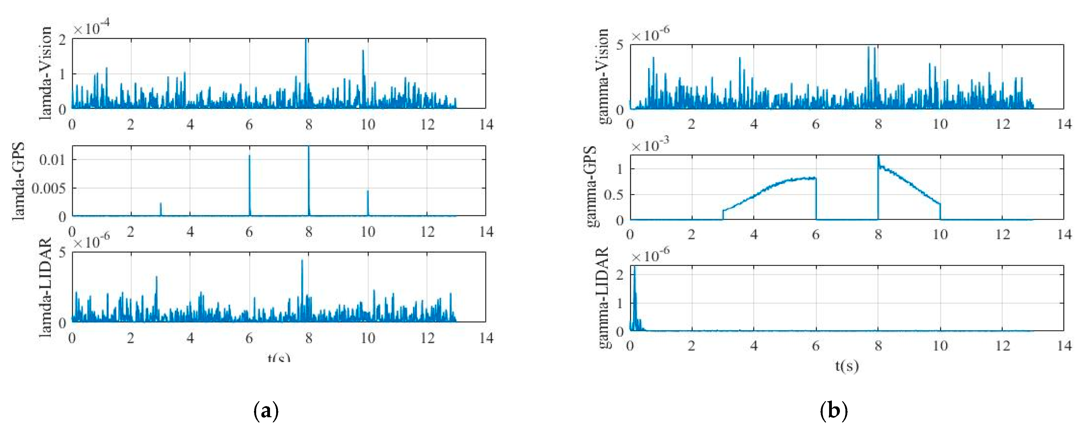 Applsci 10 06249 g009 Applsci 10 06249 g009