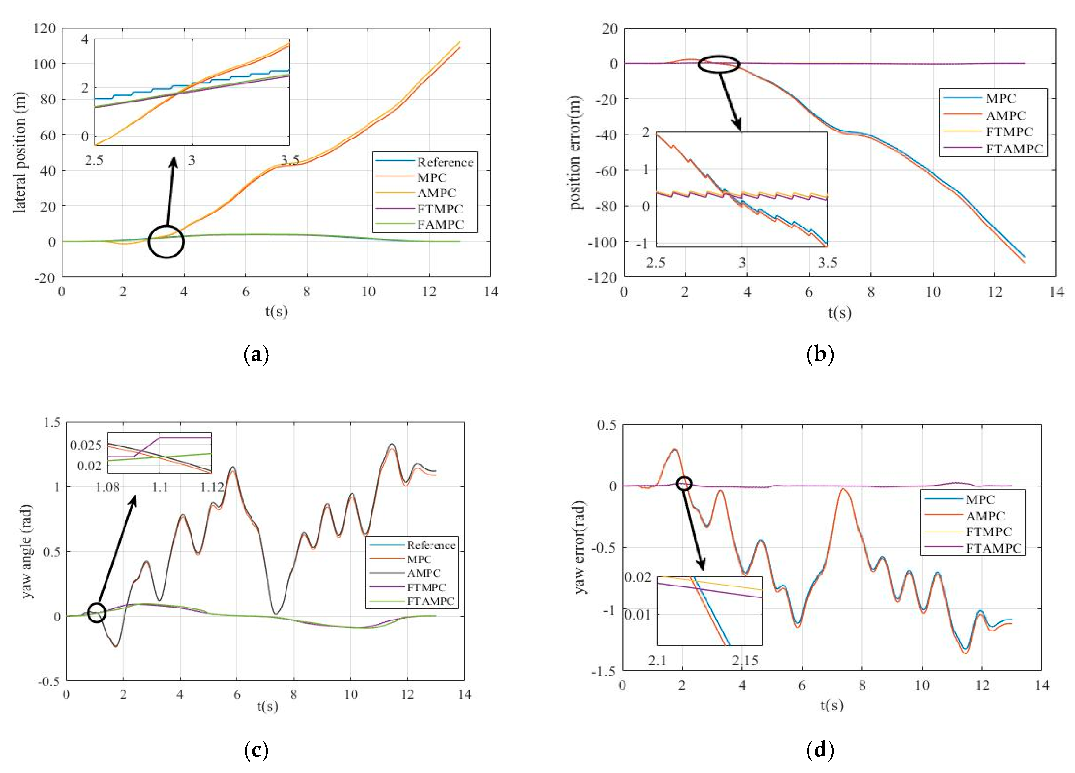 Applsci 10 06249 g010 Applsci 10 06249 g010