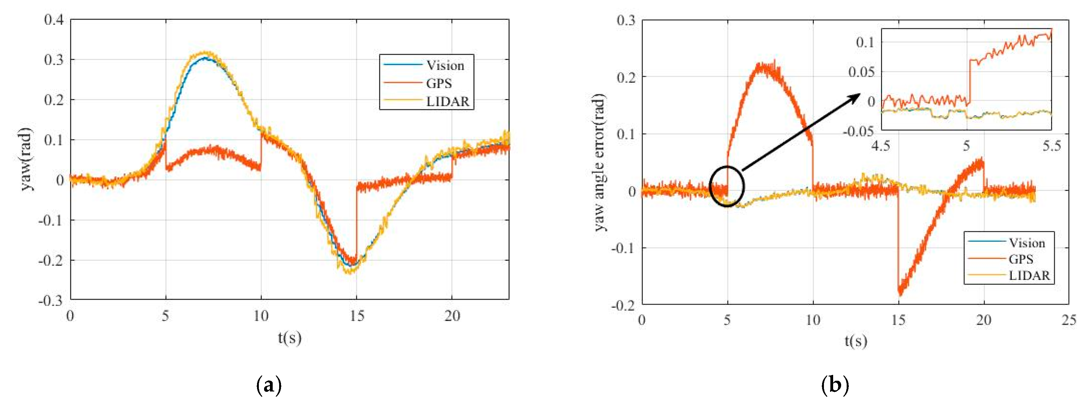 Applsci 10 06249 g012 Applsci 10 06249 g012
