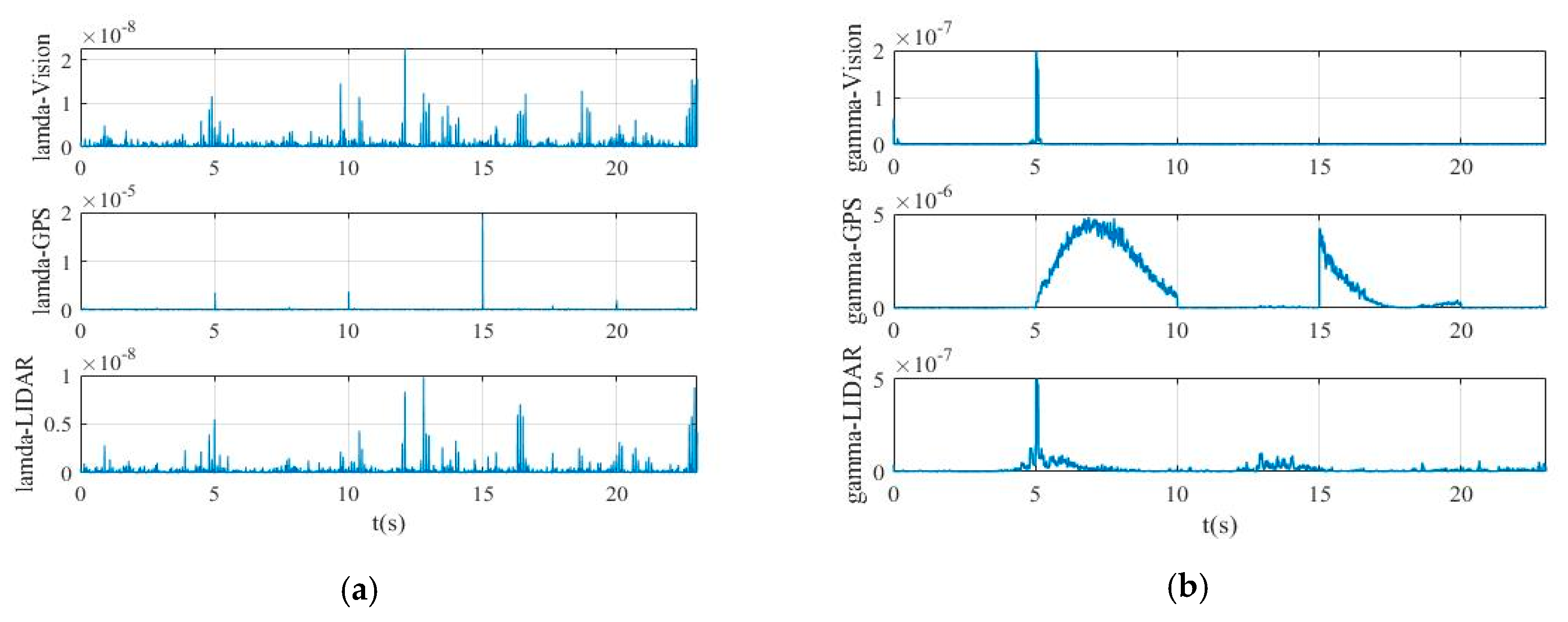 Applsci 10 06249 g013 Applsci 10 06249 g013