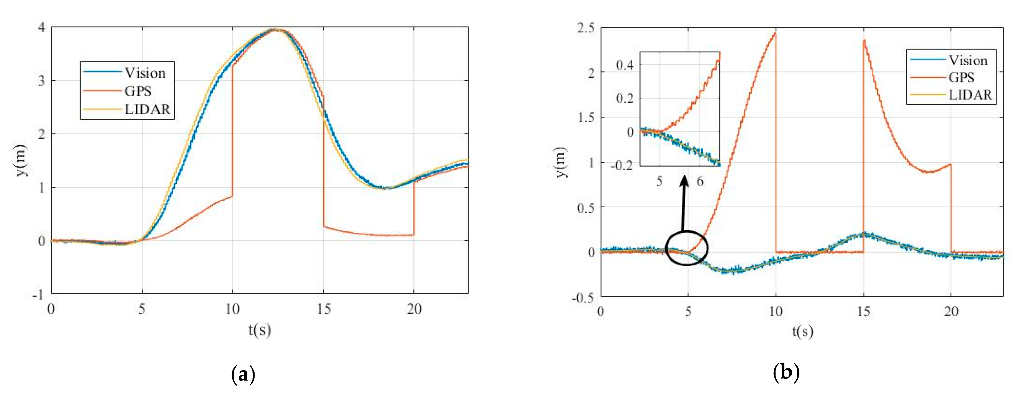 Applsci 10 06249 g014 Applsci 10 06249 g014
