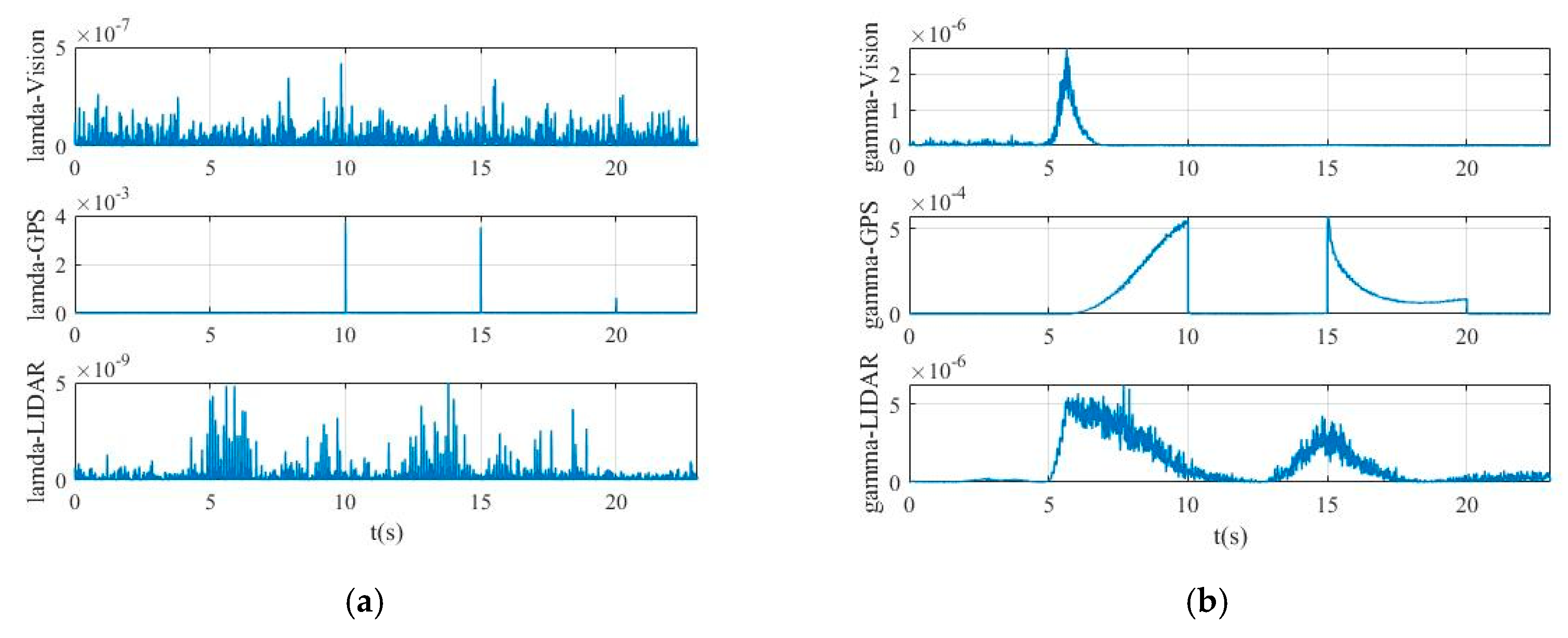 Applsci 10 06249 g015 Applsci 10 06249 g015